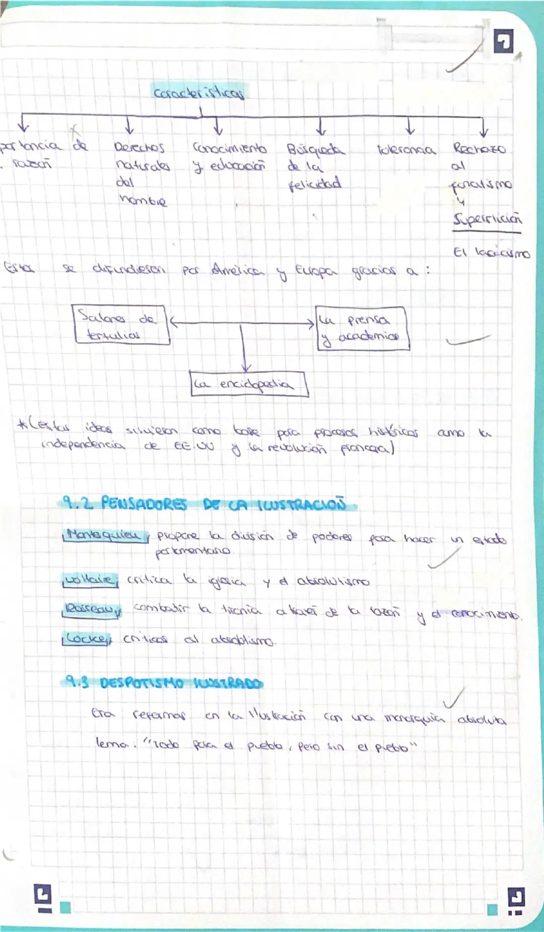 # tema f
ÍNDICE
* Fundamentos del antiguo reğimen
* Ideas de la ilurtación
* El despotisino lurtodo
* Guasta de sucarion of tono E