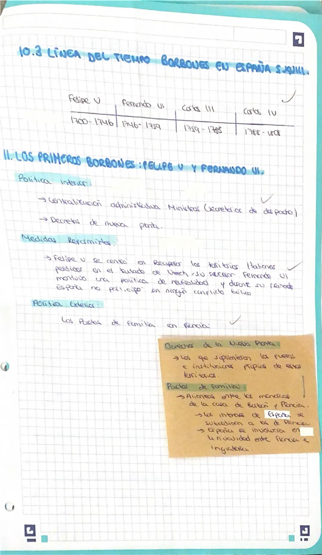 # tema f
ÍNDICE
* Fundamentos del antiguo reğimen
* Ideas de la ilurtación
* El despotisino lurtodo
* Guasta de sucarion of tono E