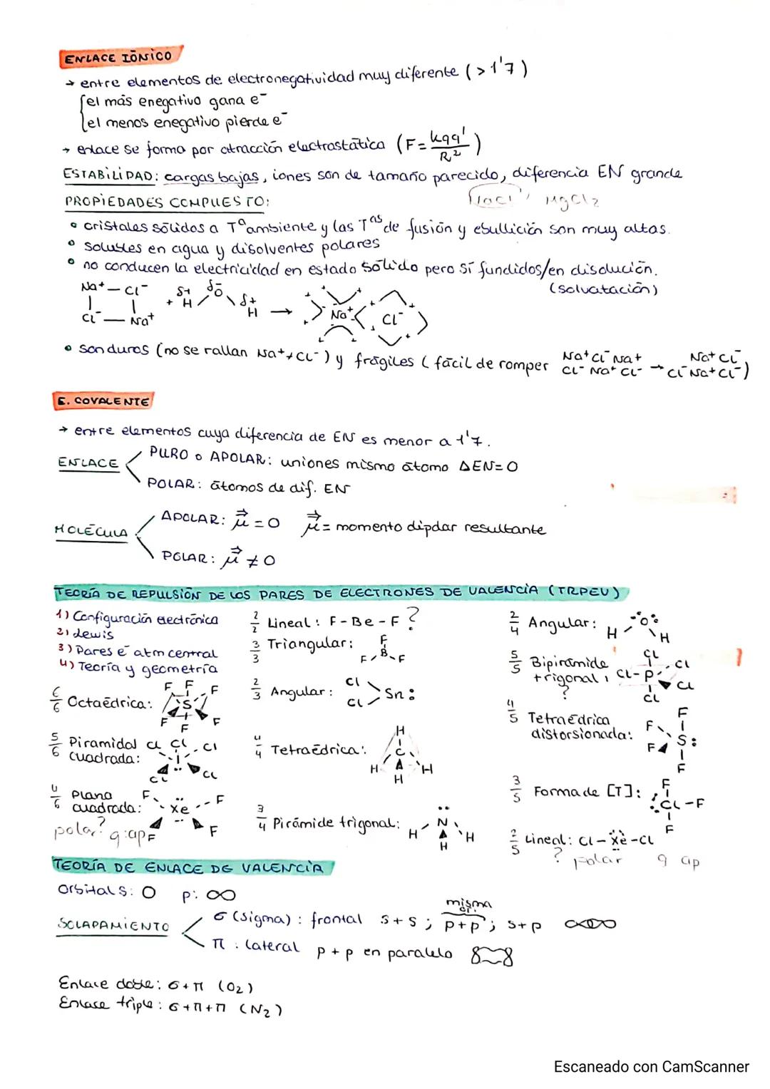 Enlaces químicos y TRPEV