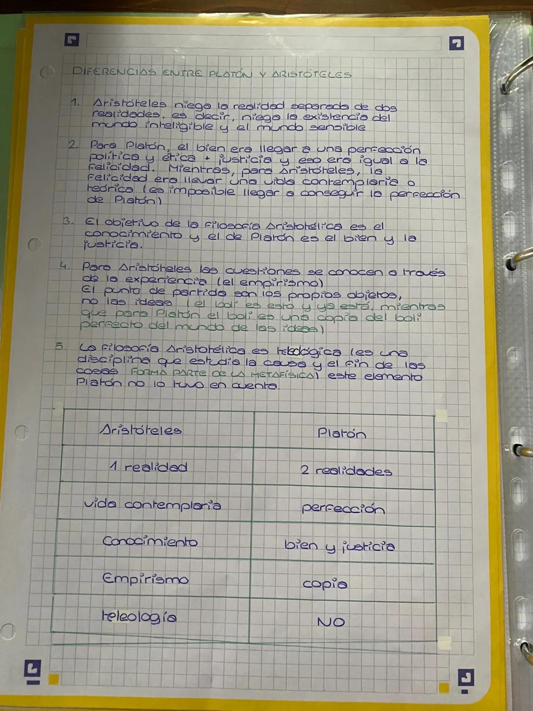 DIFERENCIAS ENTRE PLATÓN V ARISTOTELES
1. Aristóteles niega la realidad separada de dos
realidades, es decir, niega la existencia del
mundo