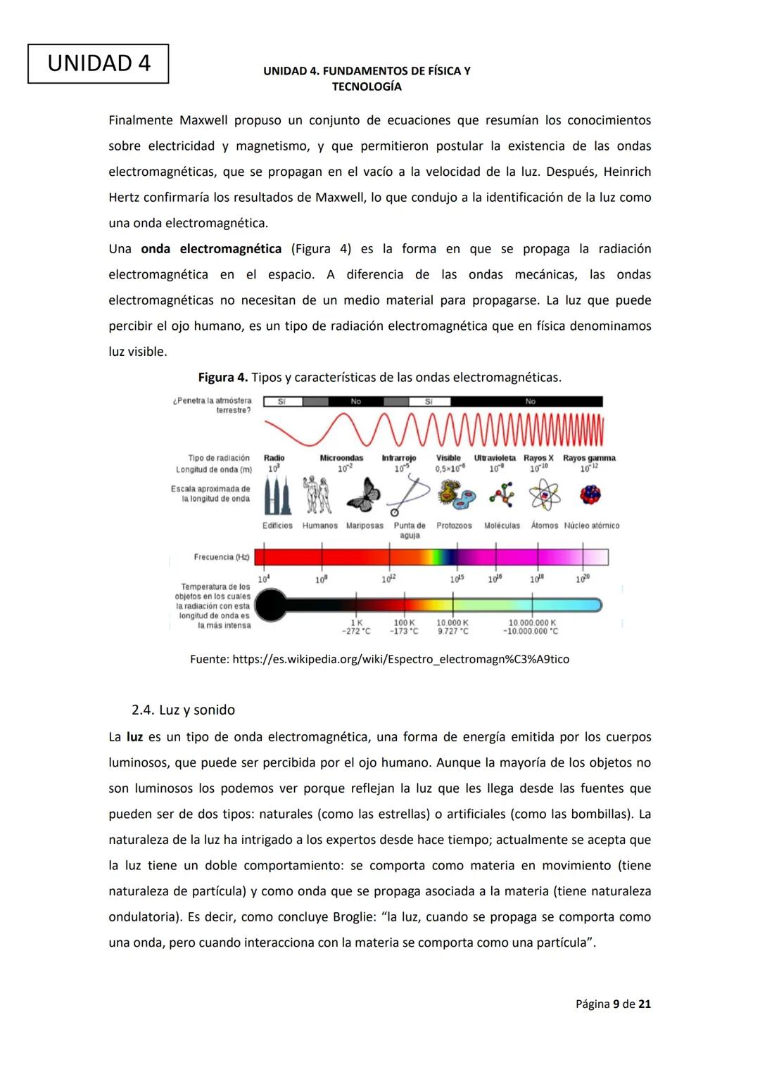 # Ciencias
# Experimentales
UNIDAD 4. FUNDAMENTOS DE FÍSICA Y TECNOLOGÍA UNIDAD 4
UNIDAD 4. FUNDAMENTOS DE FÍSICA Y
TECNOLOGÍA
ÍNDICE
1