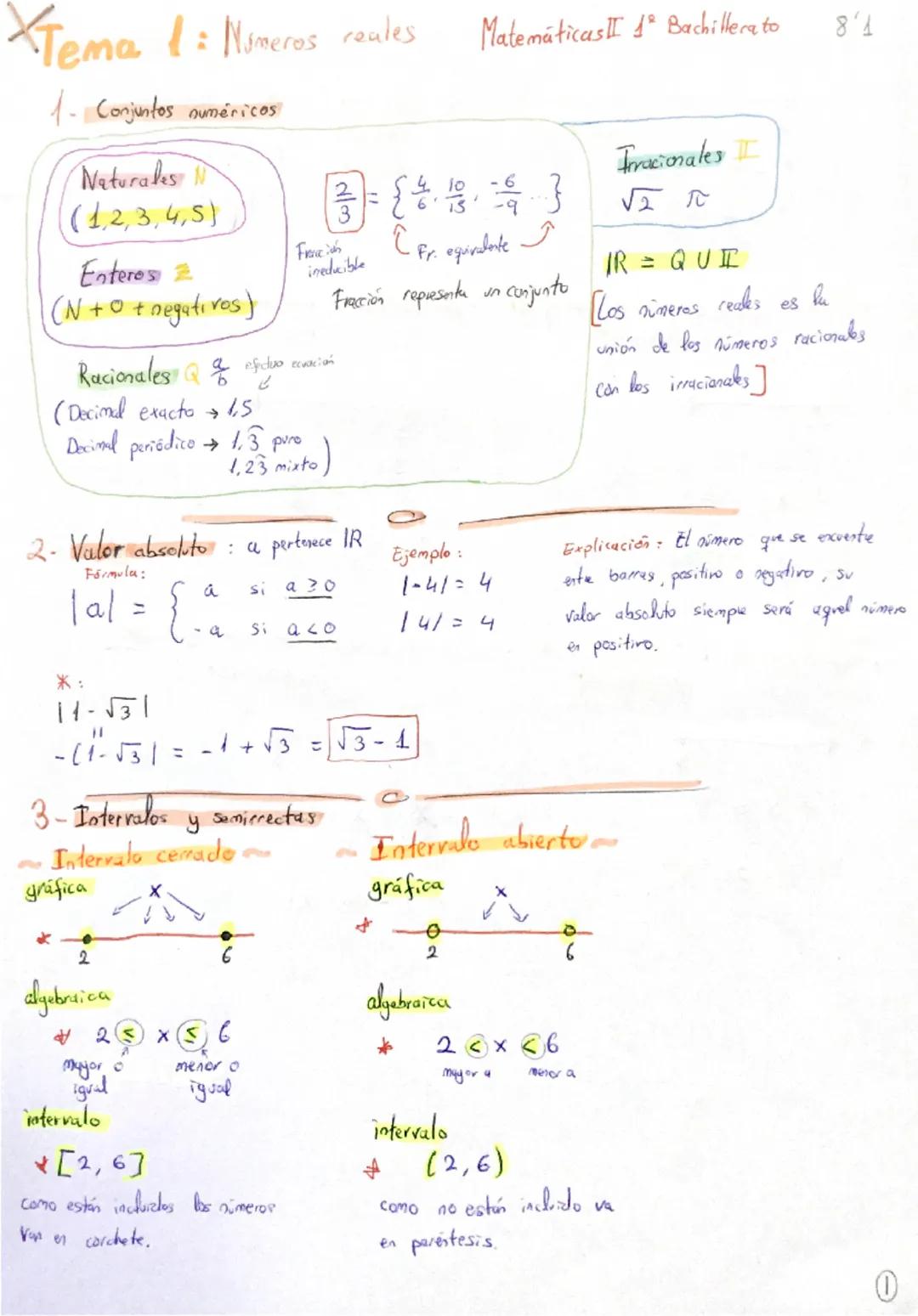 # Tema 1: Números roules Matemáticas II 1º Bachillerato 8'1
1- Conjuntos numéricos
Naturales N
(1,2,3,4,5)
Enteros Z
(N+O+ negativos)
2/