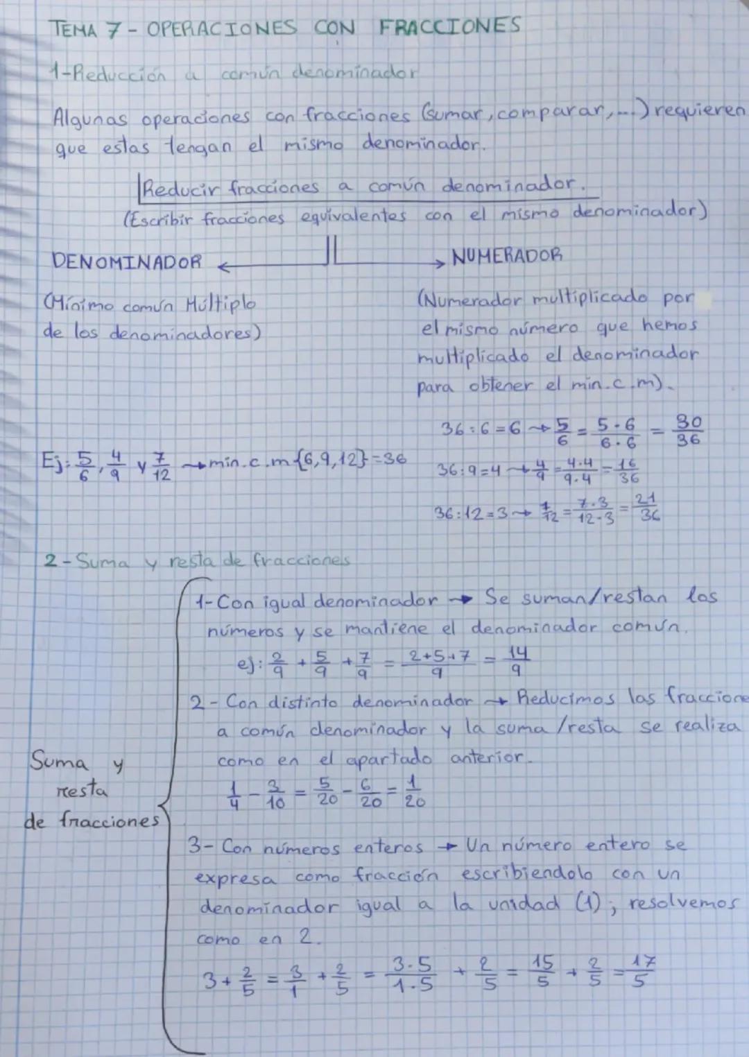 Operaciones con fracciones