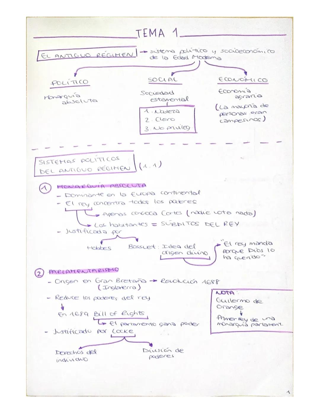 El Siglo XVIII y la Crisis del Antiguo Régimen