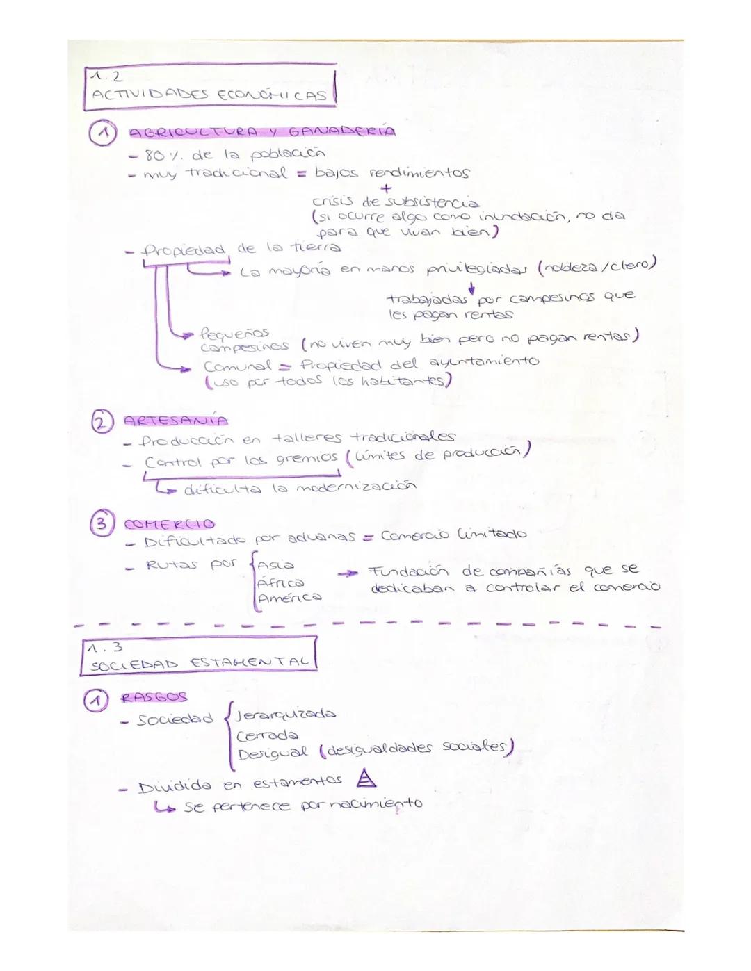EL ANTIGUO RÉGIMEN !
POLÍTICO
Monarquía
-
SISTEMAS POLÍTICOS
DEL ANTIGUO RÉGIMEN
absoluta
-
Hobbes
TEMA 1-
-sistema politico y
de la Edad Mo