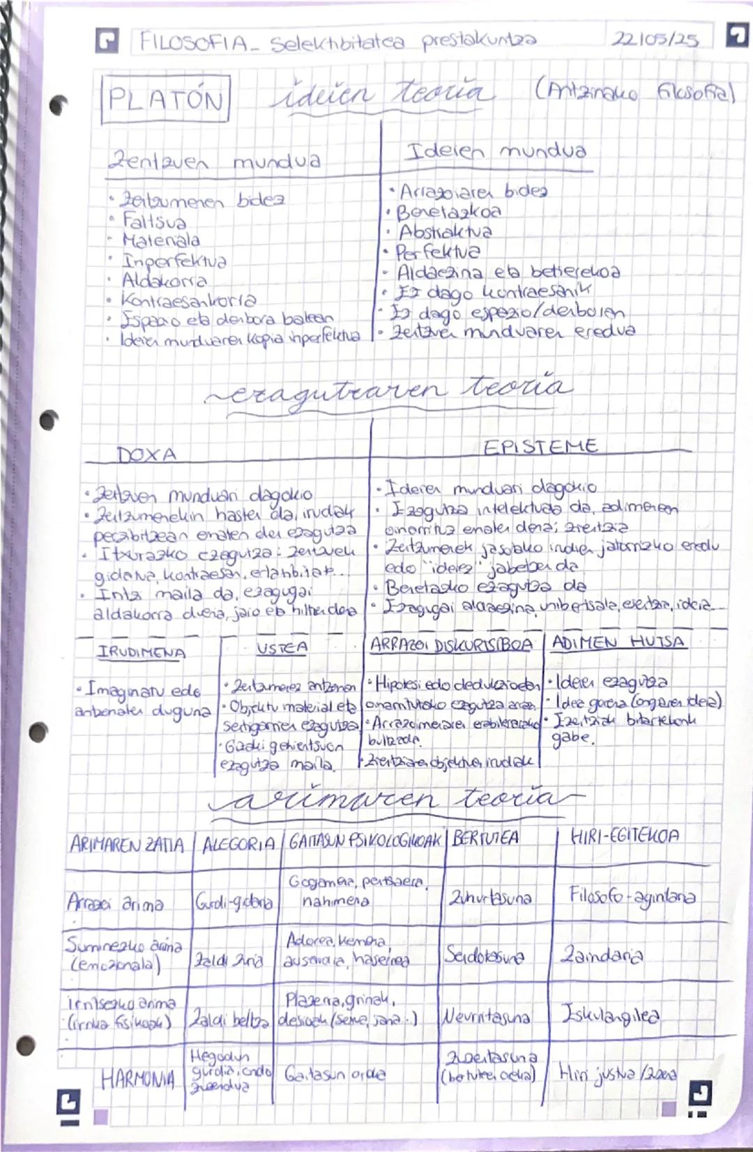 FILOSOFIA - Selektibitatea prestakuntza 22/05/2025
filo laburpena
PLATÓN
(Antzinako filosofia)
• Testuinguru historikoa eta biografikoa:
Pla