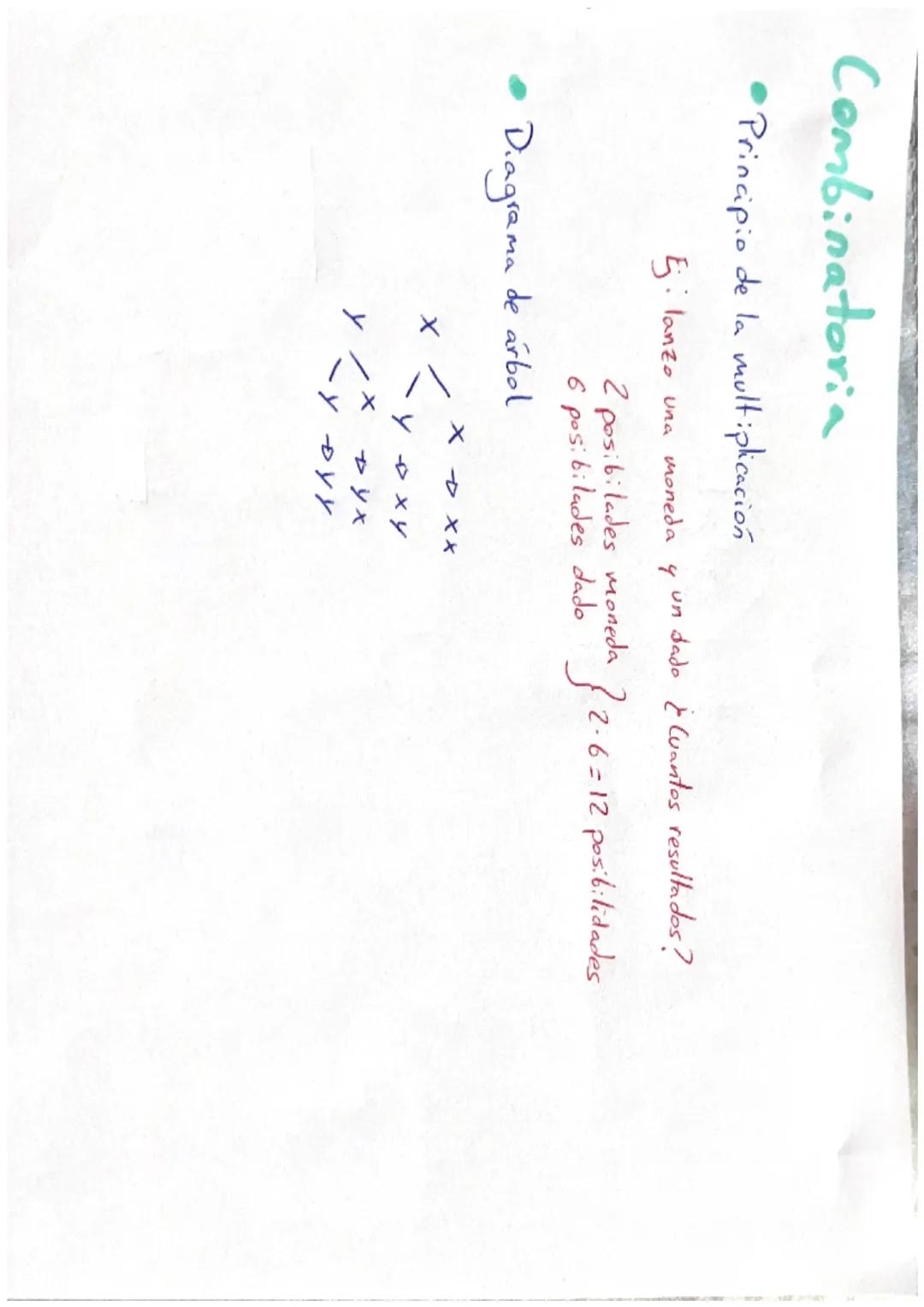 Combinatoria
Intervienen todos
los elementos?
imbinaciones
CM = _m!
ni (m-n)!
No
Influye el orden
No
¿Puede haber
repetición?
Variacion
ordi