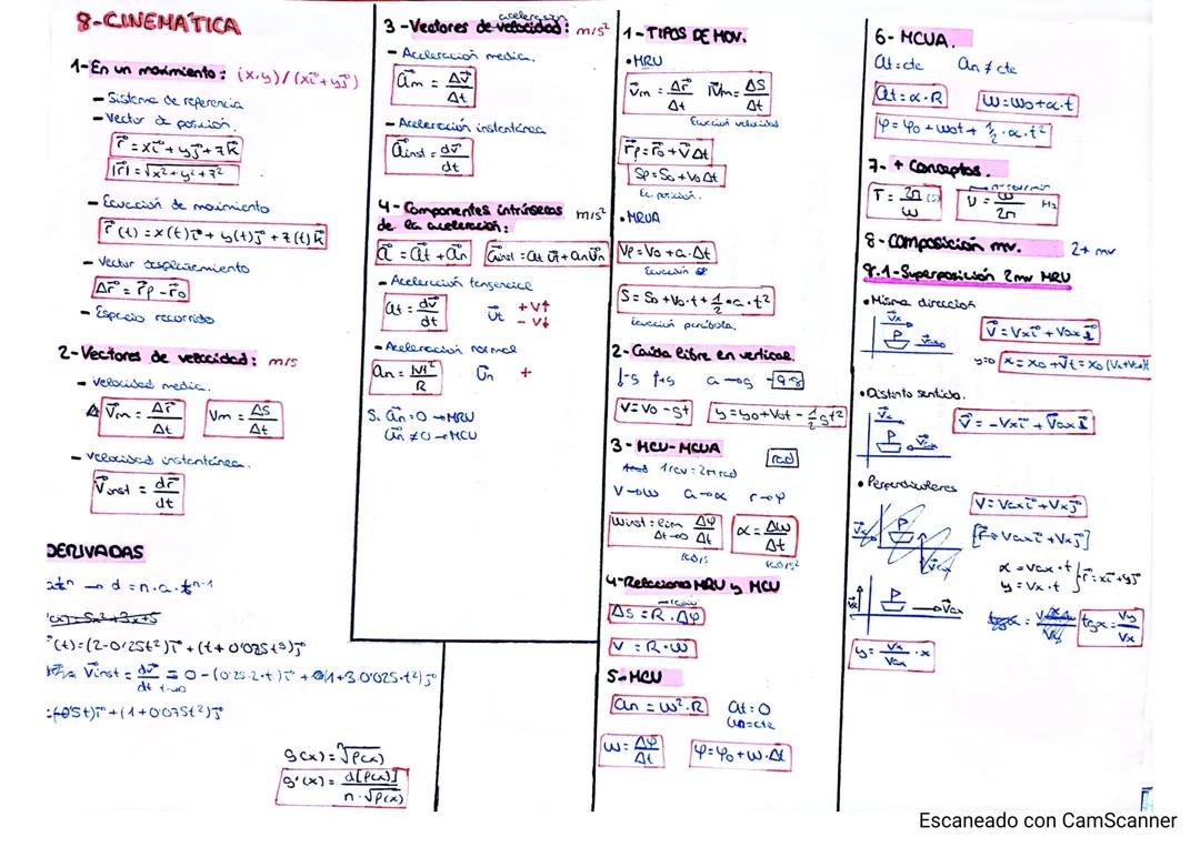 Tema-7-Cinemática-Resumen