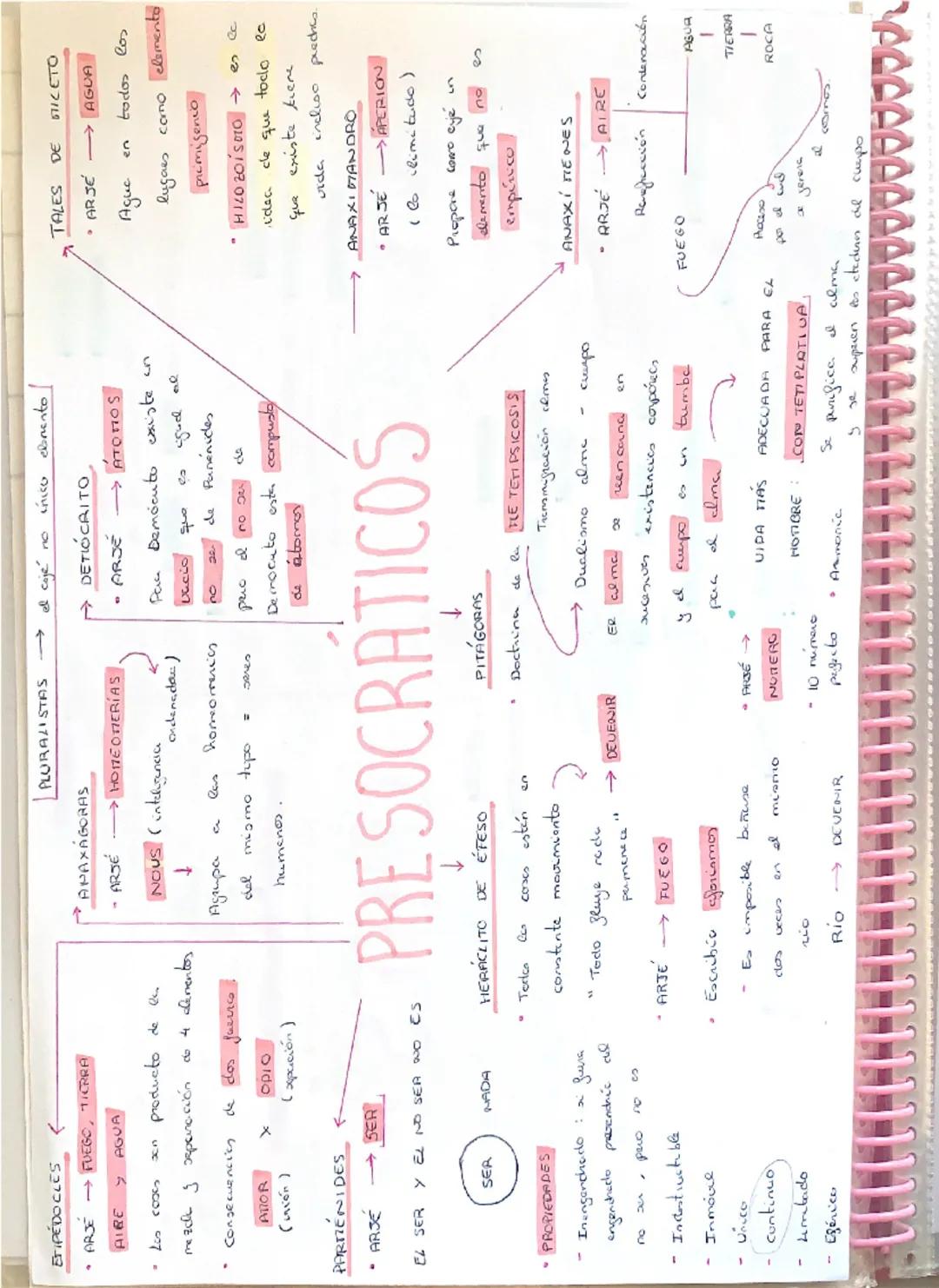 Tema 1 : el origen de la filosofía