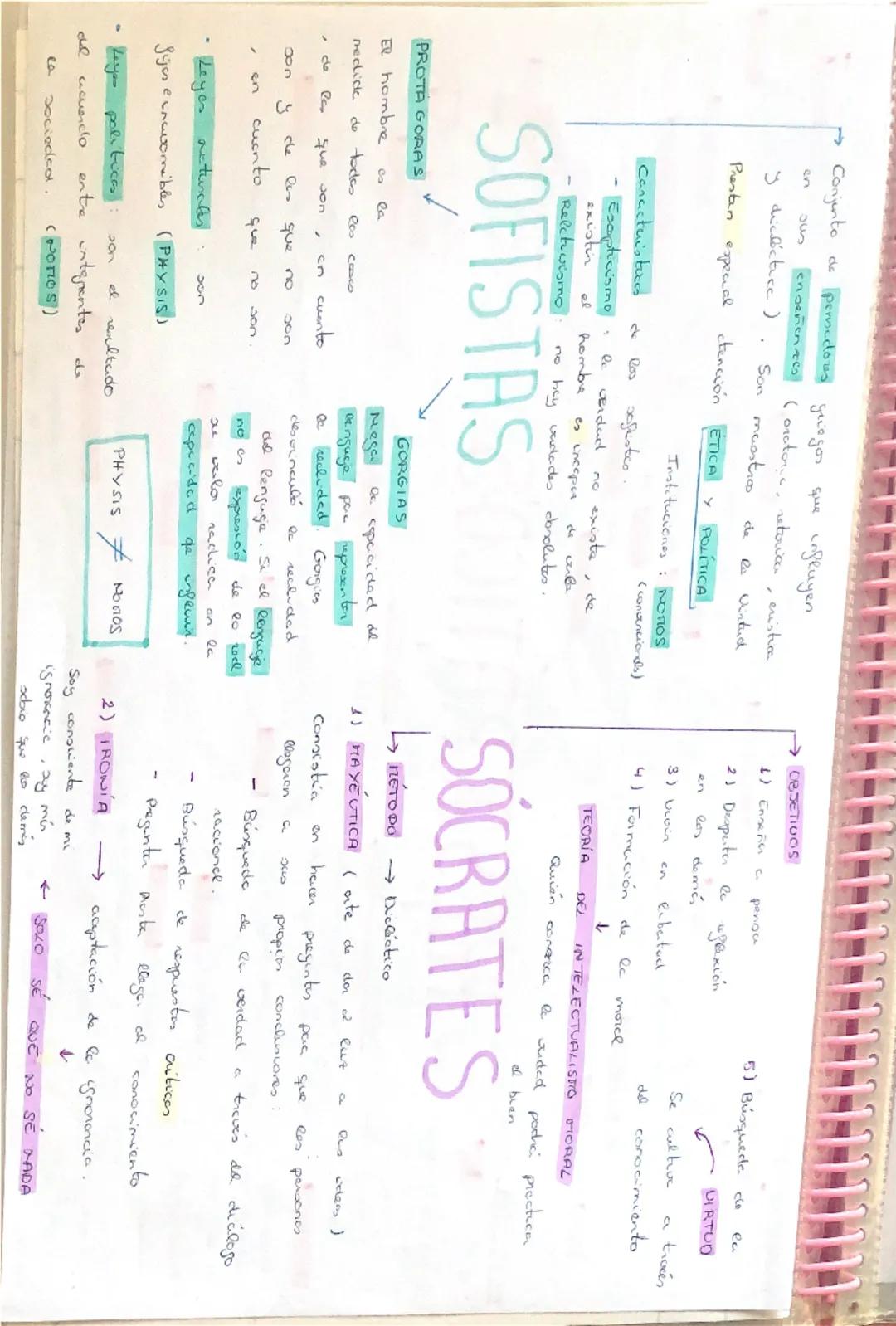 PLURALISTAS el caje no único ebnento
DETIOCRITO
• ARJE ATOMOS
Paa Democuto existe un
TALES DE
• ARJE
Aguc
MICETO
→AGUA
todos los
EFIPEDO