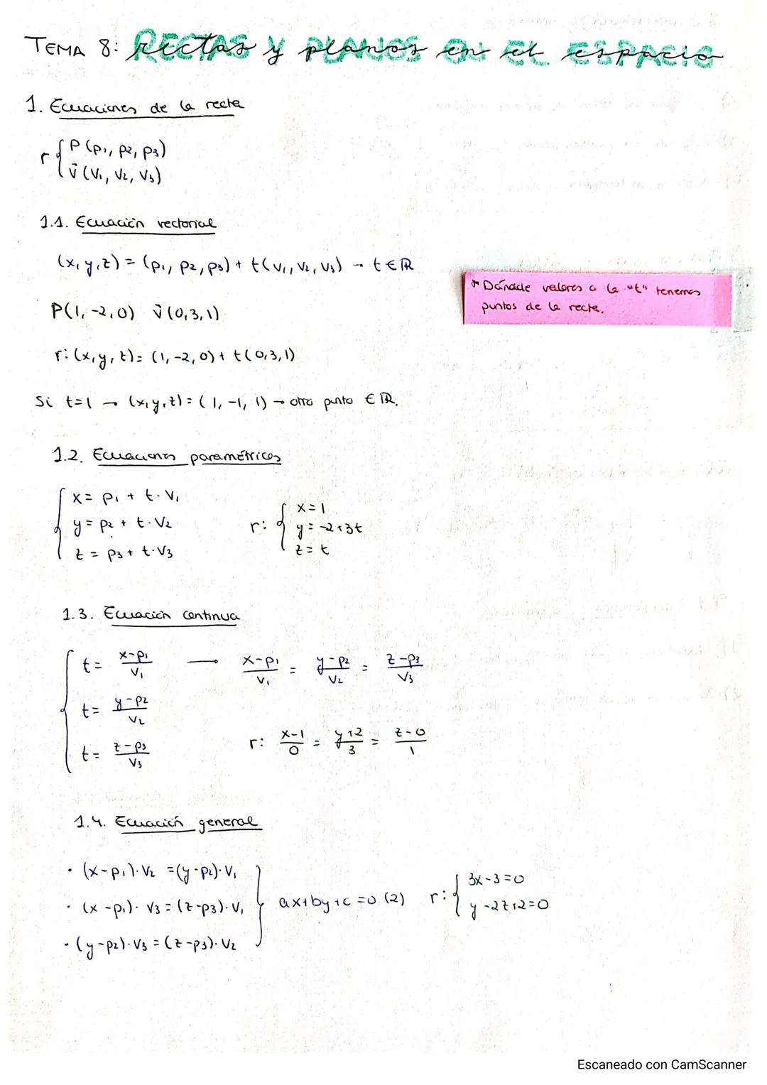 TEMA 8: Rectas y planos en el espacio
1. Ecuaciones de la recta
P (P₁, P², P3)
i (V₁, V₂, V₂)
128
r
1.1. Ecuación vectorial
(x, y, z) = (p₁,