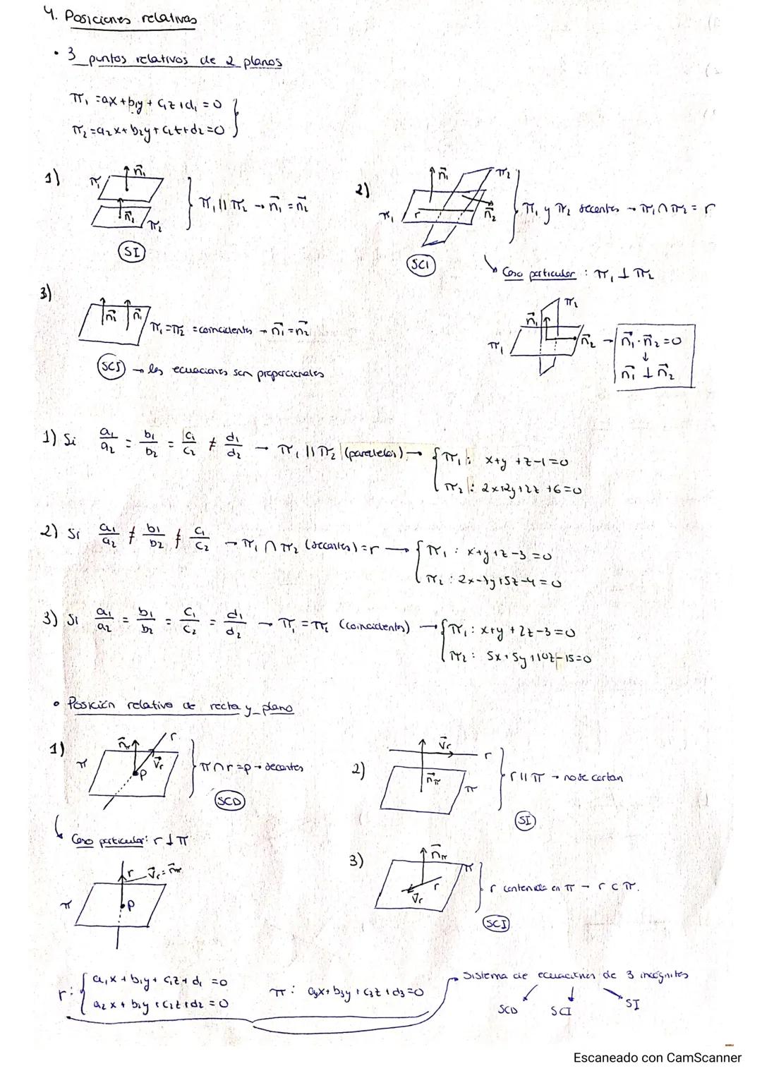 TEMA 8: Rectas y planos en el espacio
1. Ecuaciones de la recta
P (P₁, P², P3)
i (V₁, V₂, V₂)
128
r
1.1. Ecuación vectorial
(x, y, z) = (p₁,