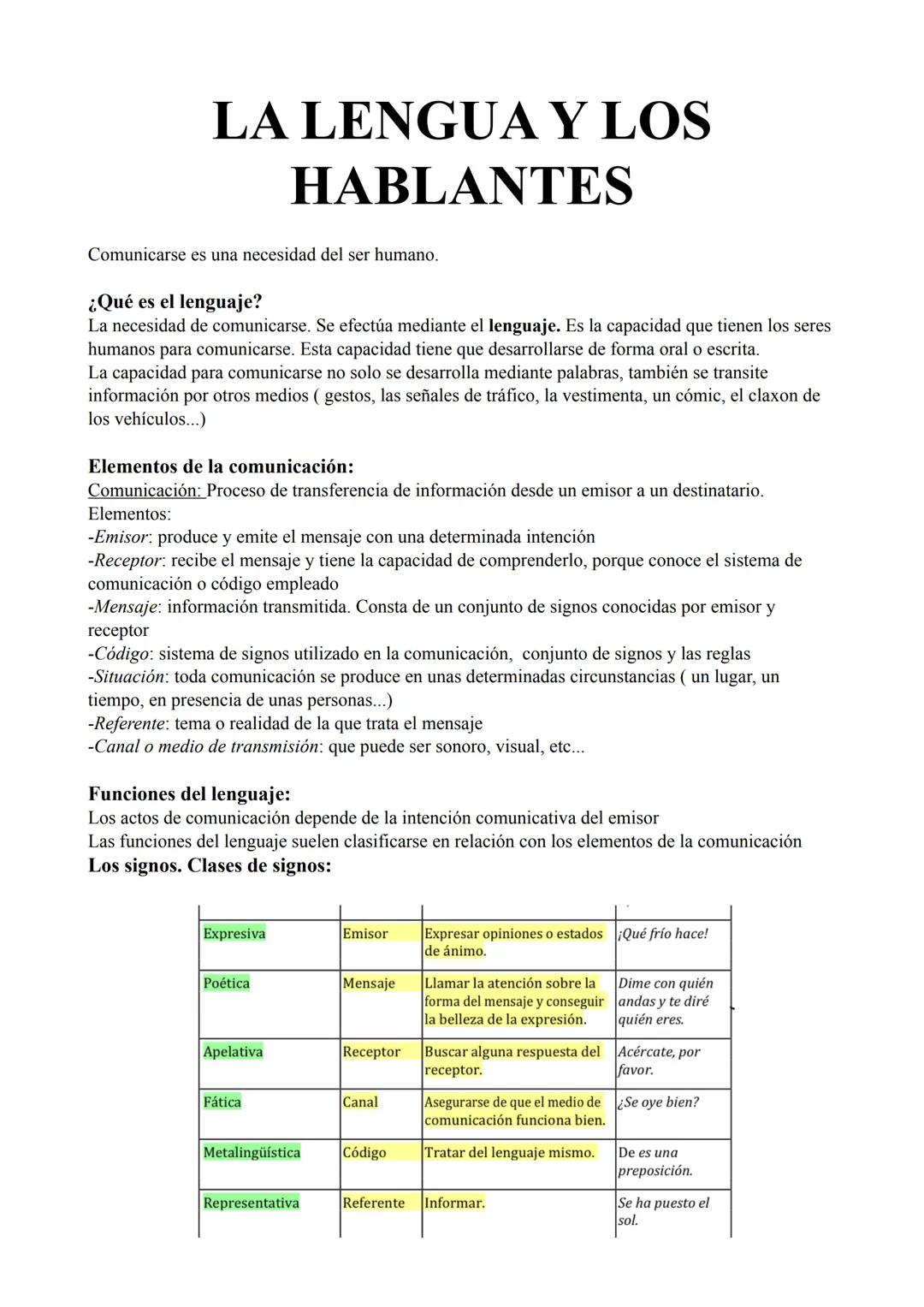 LA LENGUA Y LOS
HABLANTES
Comunicarse es una necesidad del ser humano.
¿Qué es el lenguaje?
La necesidad de comunicarse. Se efectúa mediante