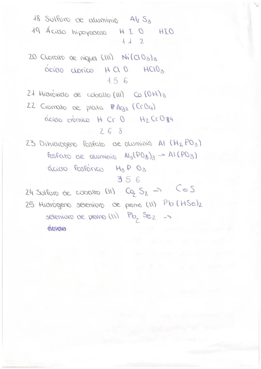 metales
semimetales
no metales
gases nobles
H
Li Be
Na Mg
He
B C N O F Ne
-3 -2 -λ
+3
Al Si P S Cl Ar
K Ca Sc Ti V Cr Mn Fe Co Ni Cu