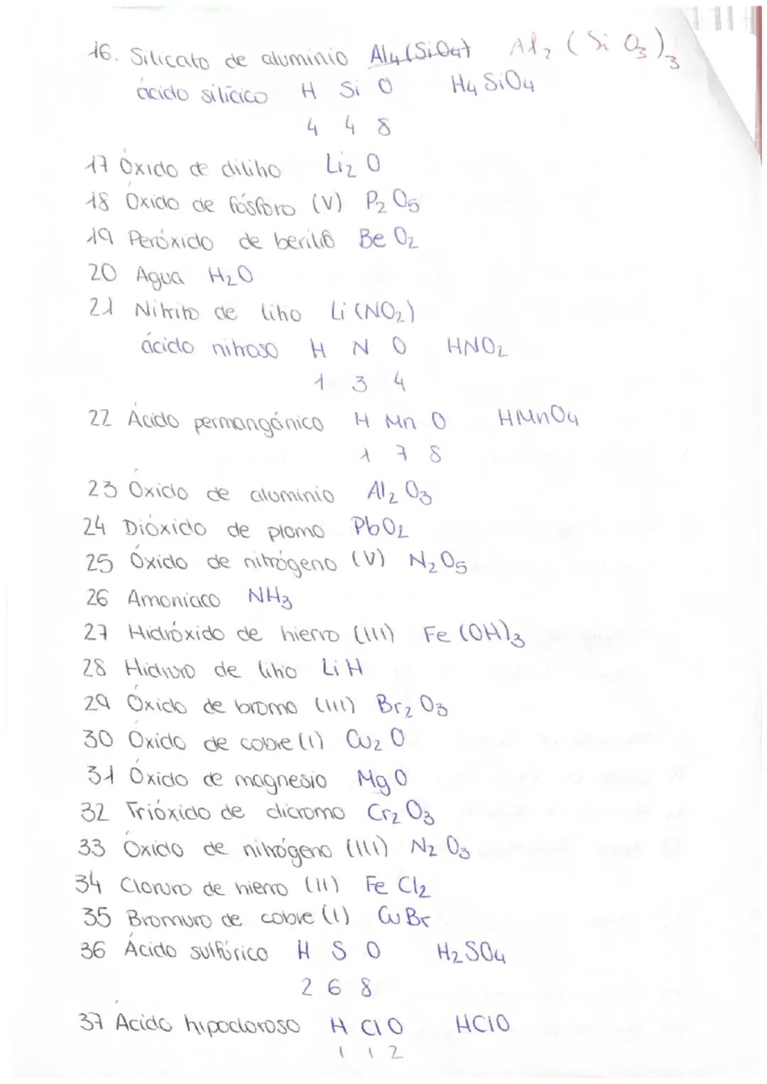 metales
semimetales
no metales
gases nobles
H
Li Be
Na Mg
He
B C N O F Ne
-3 -2 -λ
+3
Al Si P S Cl Ar
K Ca Sc Ti V Cr Mn Fe Co Ni Cu
