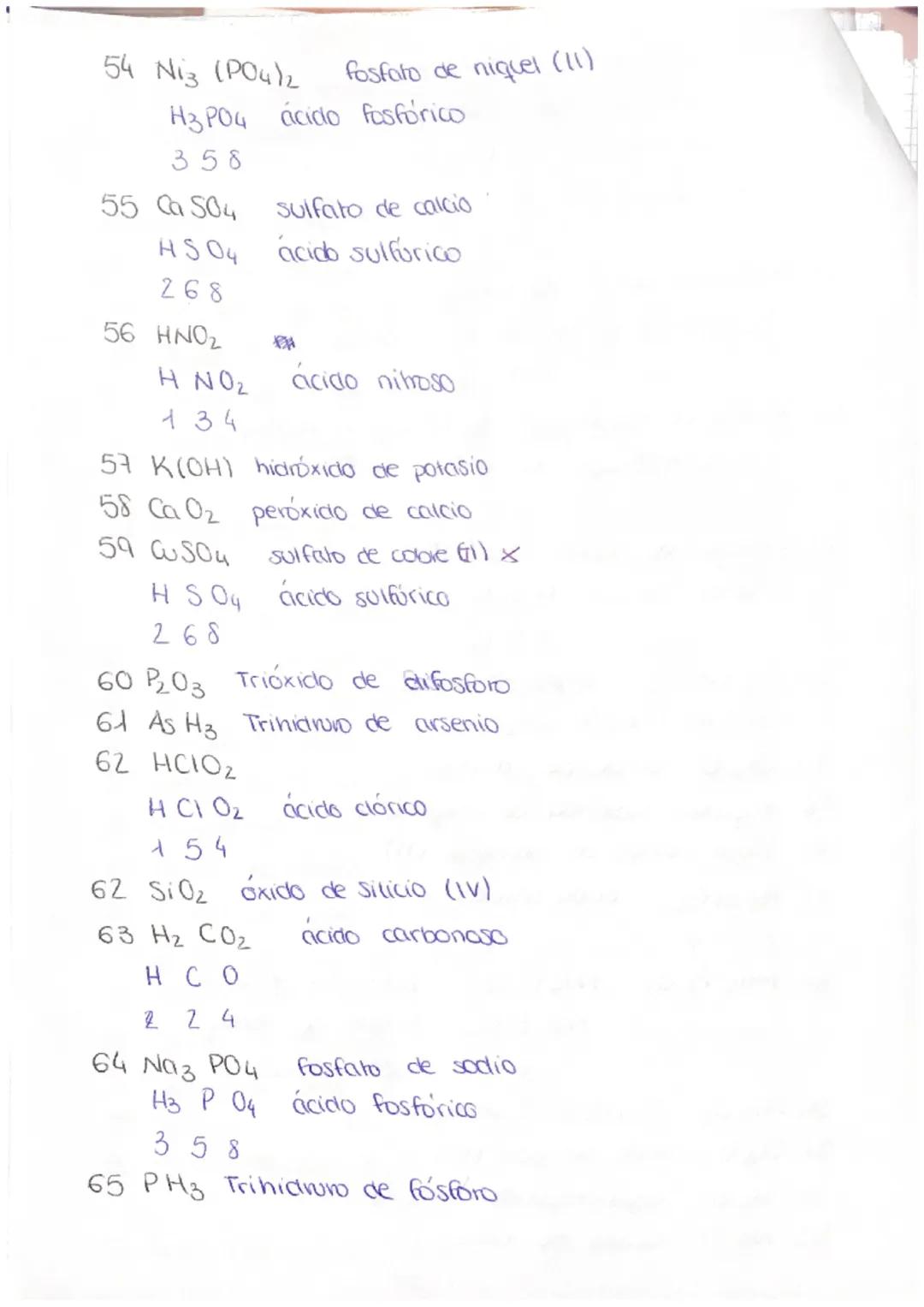 metales
semimetales
no metales
gases nobles
H
Li Be
Na Mg
He
B C N O F Ne
-3 -2 -λ
+3
Al Si P S Cl Ar
K Ca Sc Ti V Cr Mn Fe Co Ni Cu