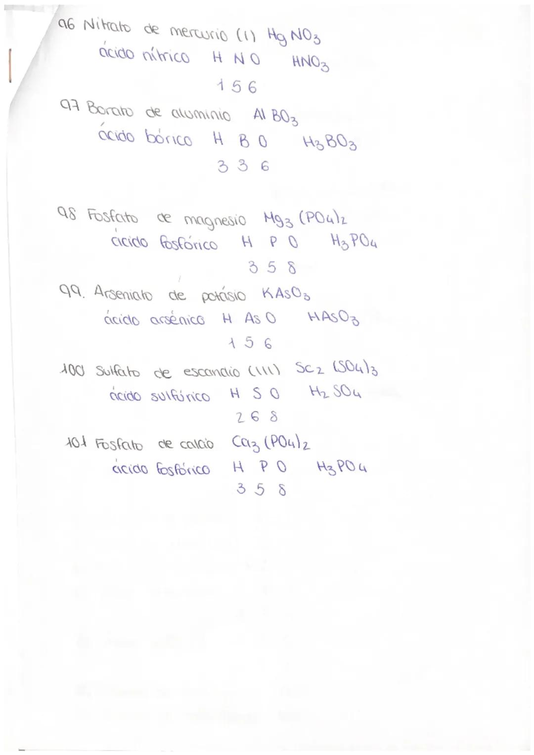 metales
semimetales
no metales
gases nobles
H
Li Be
Na Mg
He
B C N O F Ne
-3 -2 -λ
+3
Al Si P S Cl Ar
K Ca Sc Ti V Cr Mn Fe Co Ni Cu
