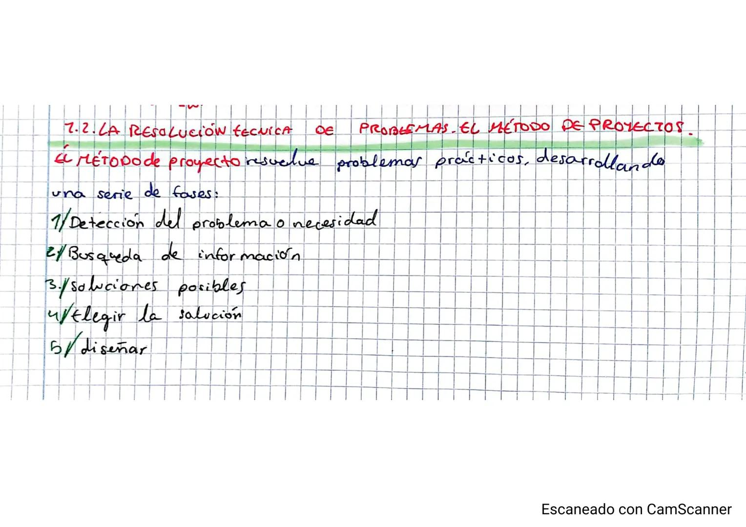 2.2.LA RESOLUCIÓN TECNICA DE PROBLEMAS. EL MÉTODO DE PROYECTOS.
EL MÉTO Pode proyecto resuelve problemas prácticos, desarrollando
una serie