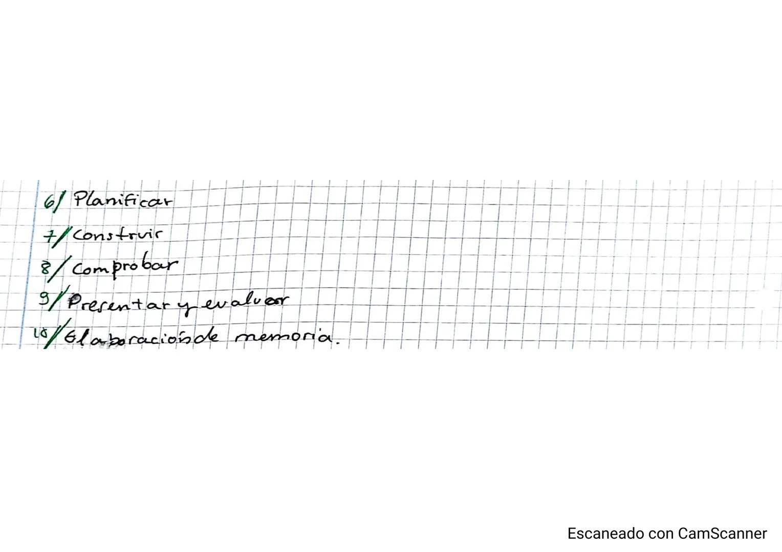 2.2.LA RESOLUCIÓN TECNICA DE PROBLEMAS. EL MÉTODO DE PROYECTOS.
EL MÉTO Pode proyecto resuelve problemas prácticos, desarrollando
una serie