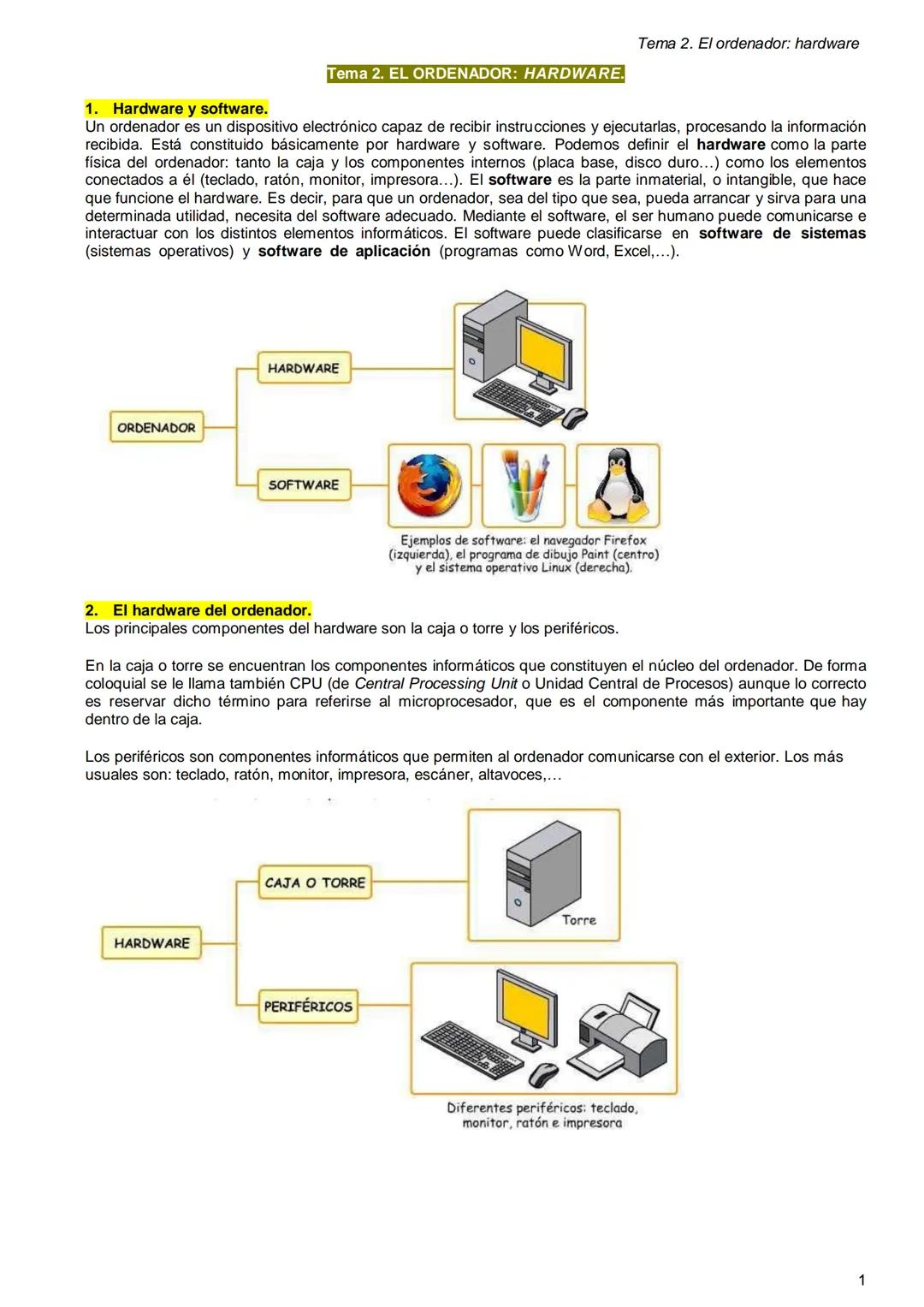 TEMA 2
El ordenador: hardware
1. Hardware y software.
2. El hardware del ordenador.
2.1.
La codificación de la información.
2.2.
La fuente d