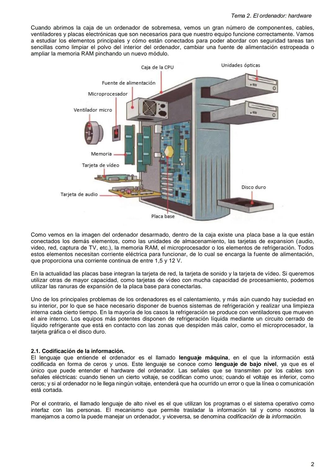 TEMA 2
El ordenador: hardware
1. Hardware y software.
2. El hardware del ordenador.
2.1.
La codificación de la información.
2.2.
La fuente d