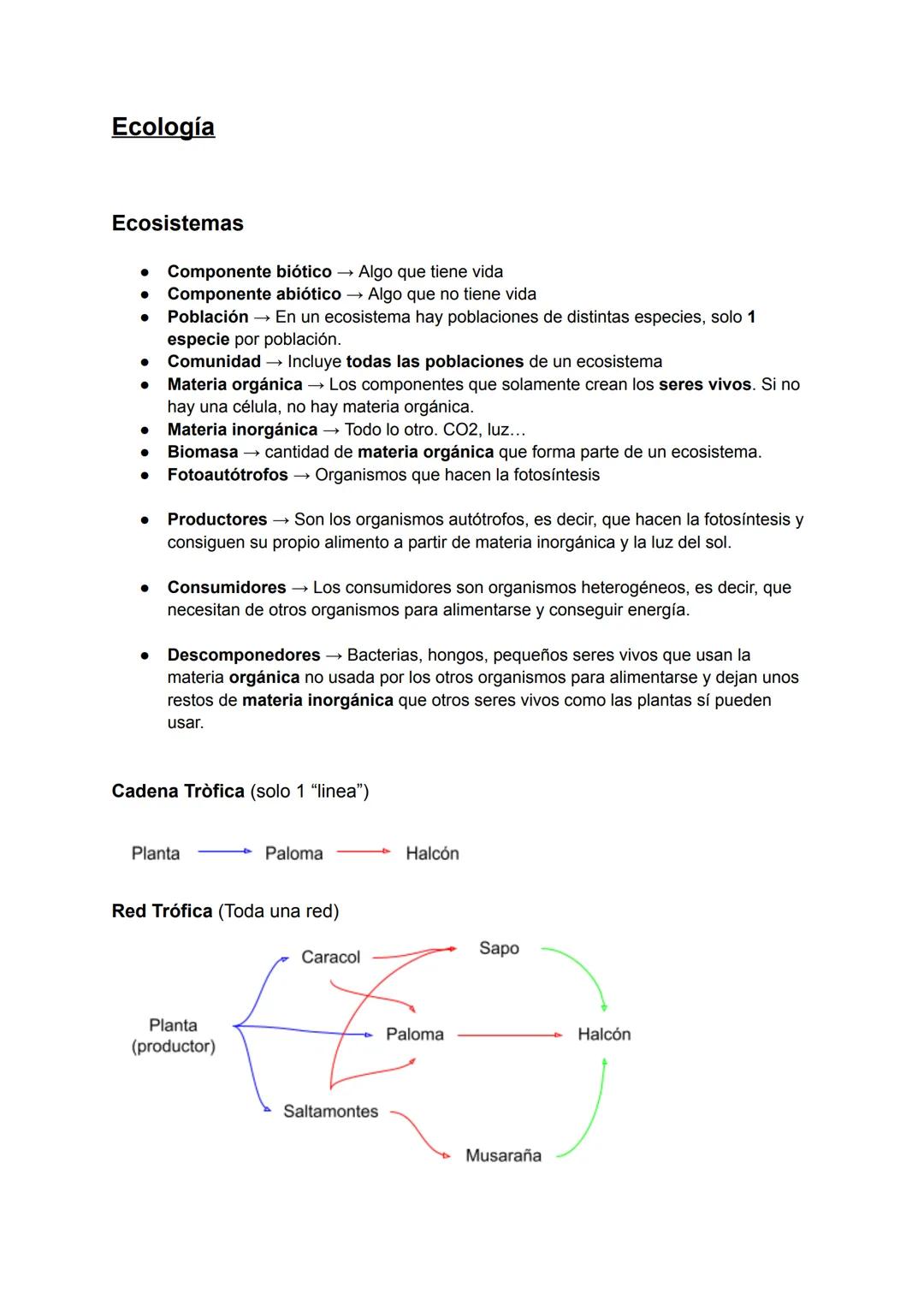 Ecología | Biología