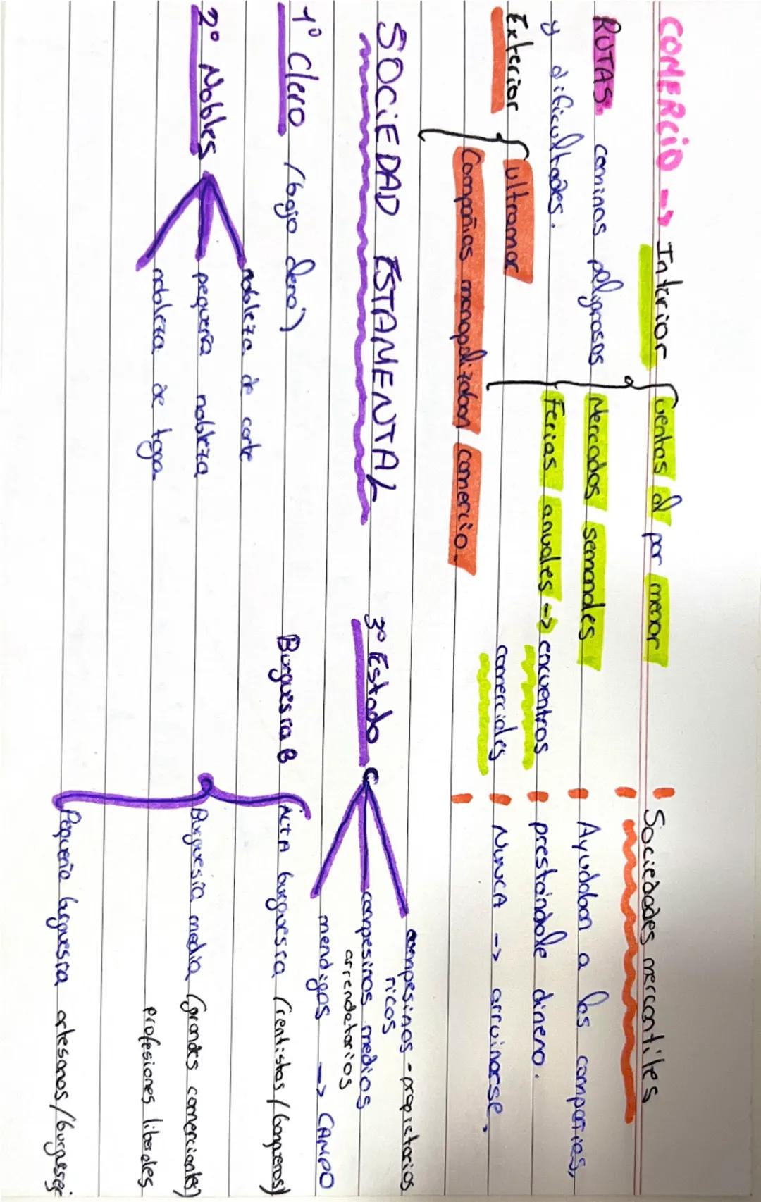 # Antiguo Regimen
El Antiguo Regimen fue ad sisterra
politico, economice y socid entre
los siglos XV y xval
Pemografia antigua
Población No