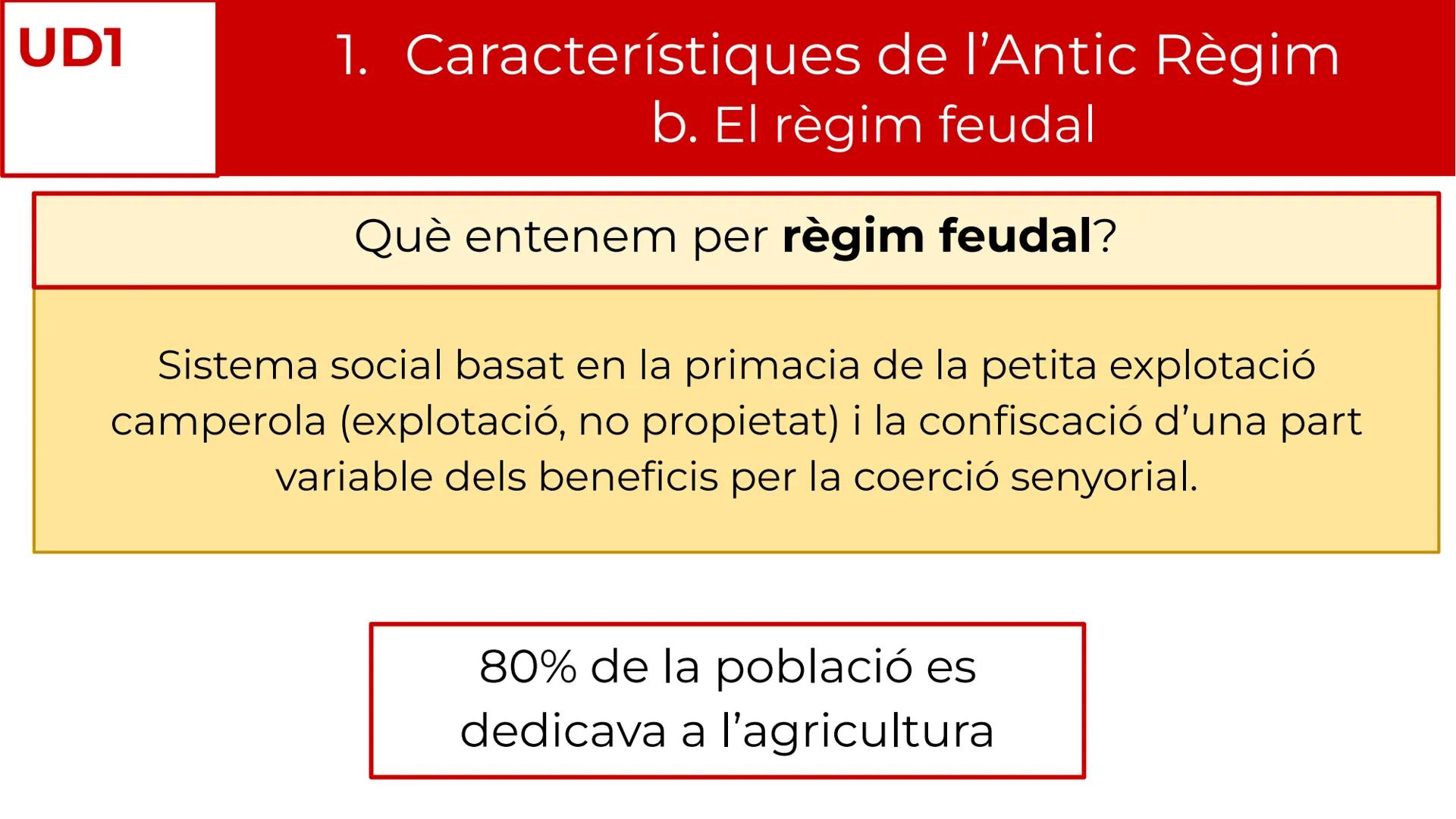 # UD1 - La crisi
de l'Antic
Règim
Història del Món Contemporani # UDI
# Índex de la Unitat
1. Característiques de l'Antic Règim
2. La Il