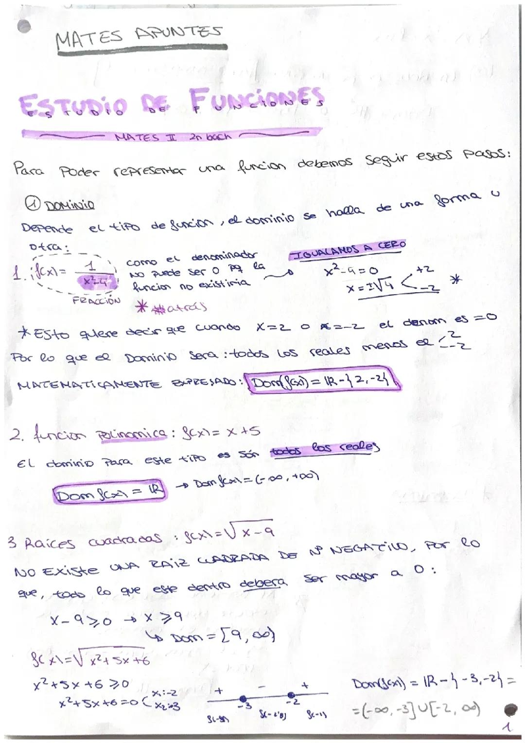 Representación de funciónes