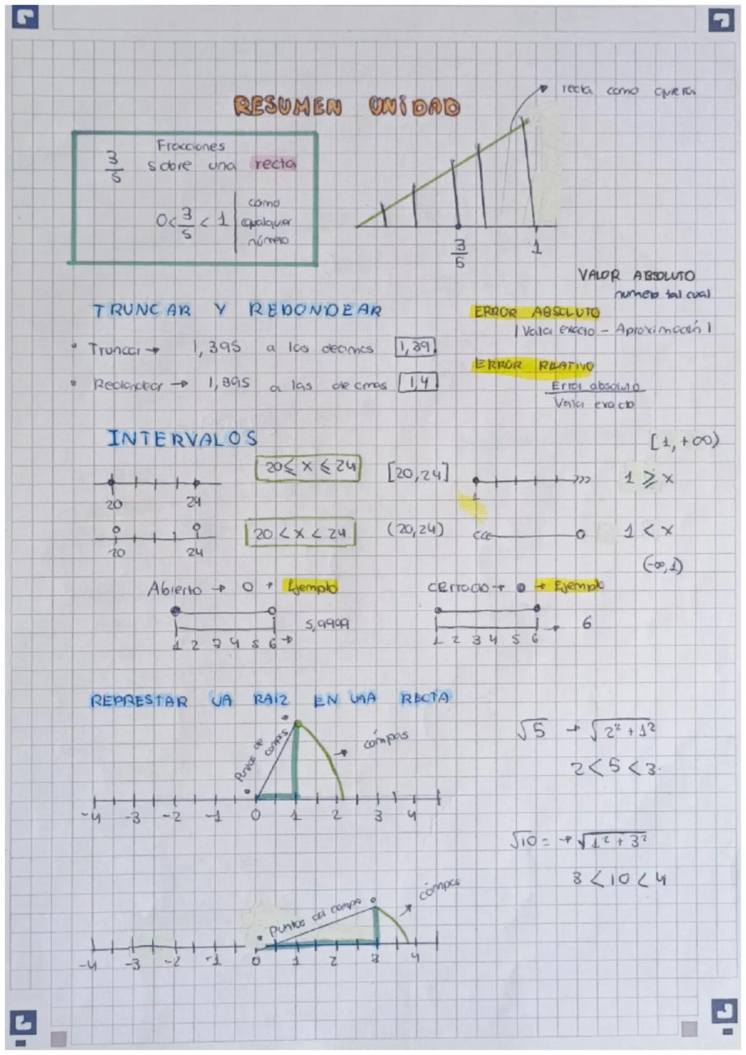 Equuatentos + representan el mismo número rannal
# RESUMEN UNIDAD
Como socor xay
$
\frac{1}{2} x y \frac{3}{4} \rightarrow \frac{3}{4} -