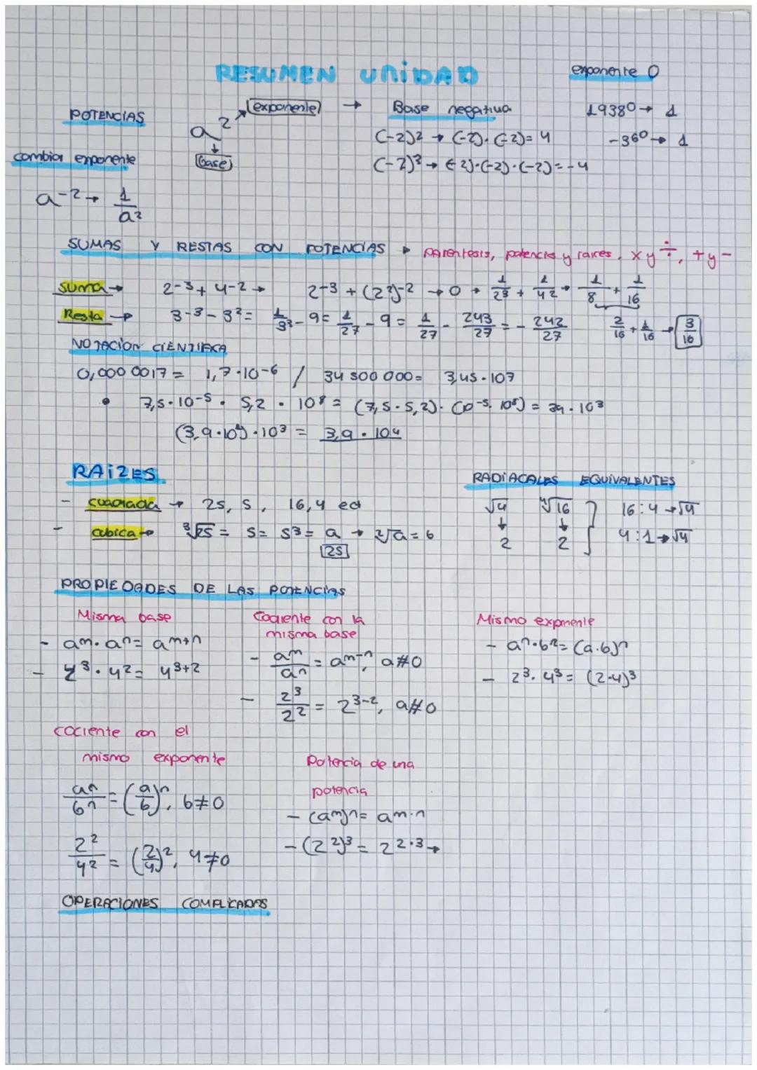 Equuatentos + representan el mismo número rannal
# RESUMEN UNIDAD
Como socor xay
$
\frac{1}{2} x y \frac{3}{4} \rightarrow \frac{3}{4} -