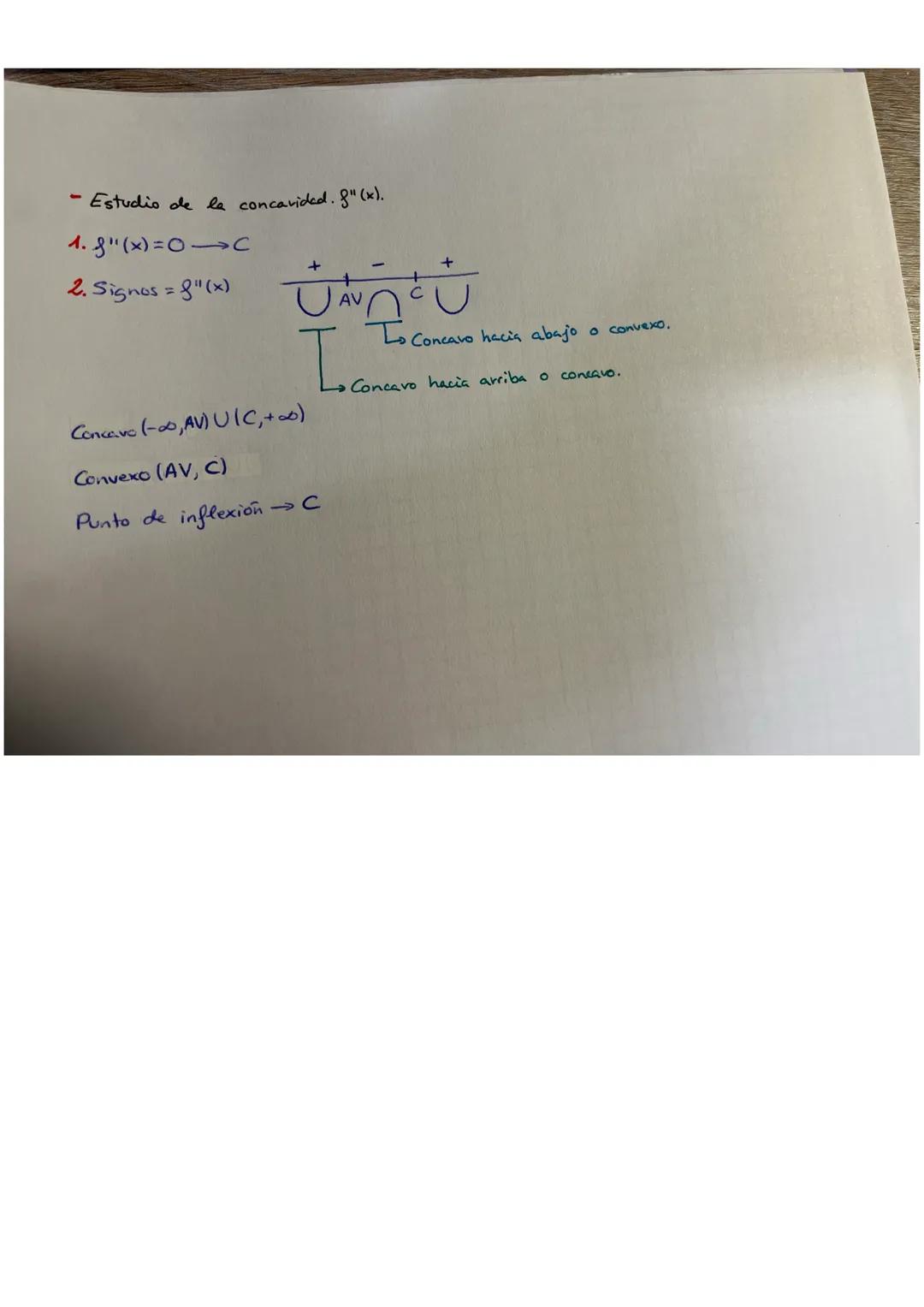 - •Representación gráfica.
- Dominio.
Polinomio D=IR
Racional, $\frac{P(x)}{Q(x)}$ Condición: Q(x) ≠0→D=R-3a,b4
$\sqrt{f(x)}$; 8(x)=0 →→D
