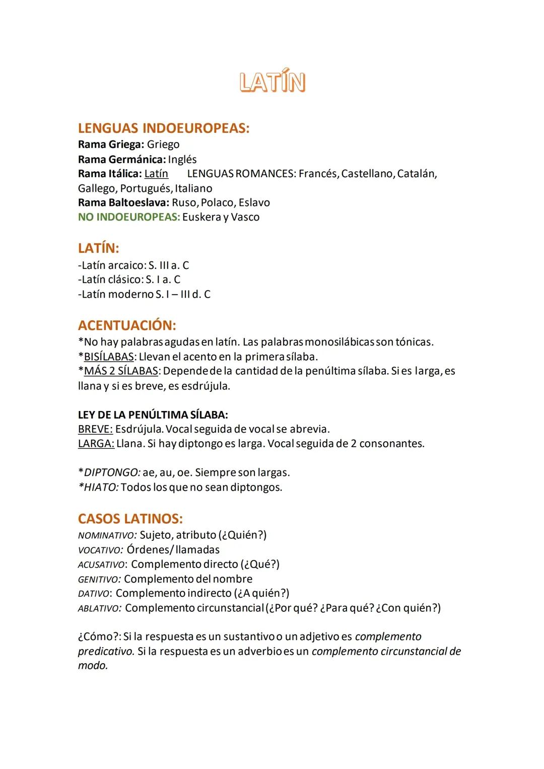 INTRODUCCIÓN LATÍN 1 Bch
