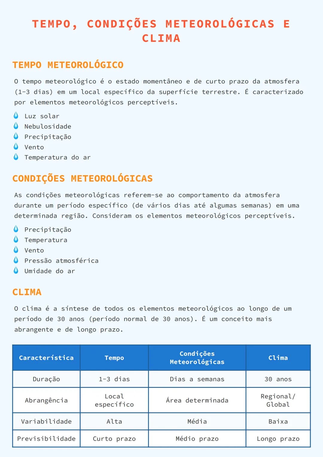 # TEMPO, CONDIÇÕES METEOROLÓGICAS E
# CLIMA
## TEMPO METEOROLÓGICO
O tempo meteorológico é o estado momentâneo e de curto prazo da atmosfe