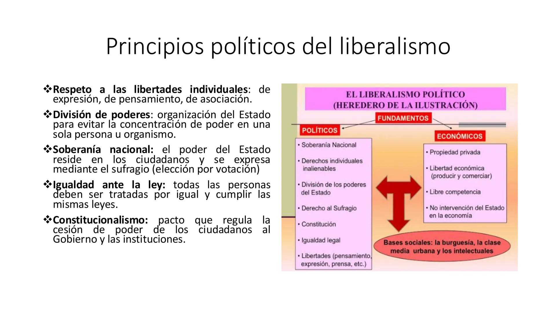 LIBERALISMO Y
NACIONALISMO
UNIDAD 10 # Liberalismo y democracia
• Desde la segunda mitad del siglo XVII los principios de Antiguo Régimen