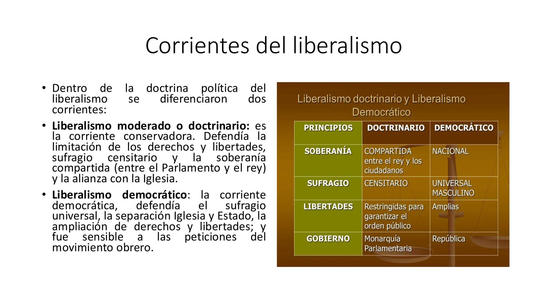LIBERALISMO Y
NACIONALISMO
UNIDAD 10 # Liberalismo y democracia
• Desde la segunda mitad del siglo XVII los principios de Antiguo Régimen