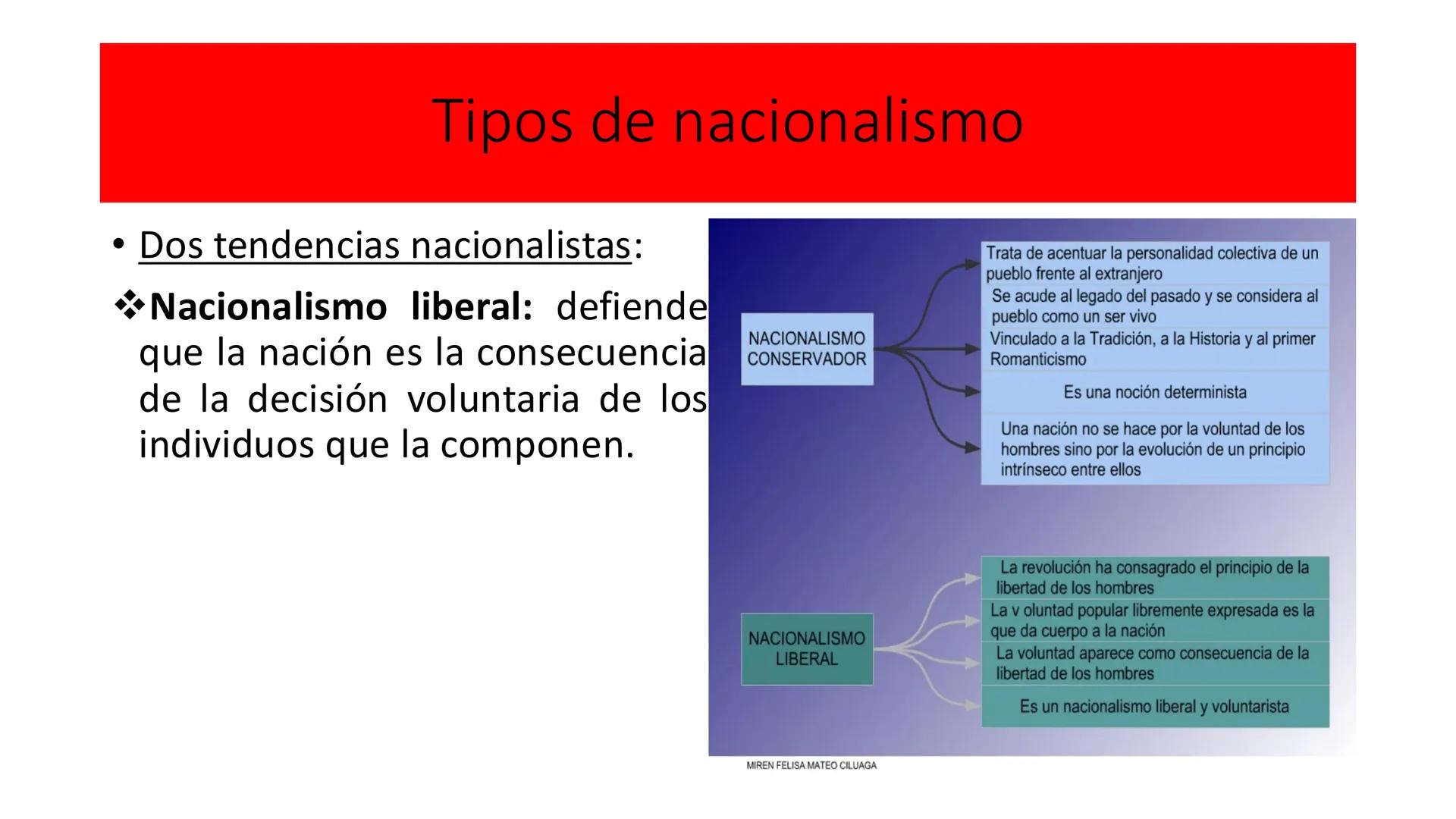 LIBERALISMO Y
NACIONALISMO
UNIDAD 10 # Liberalismo y democracia
• Desde la segunda mitad del siglo XVII los principios de Antiguo Régimen