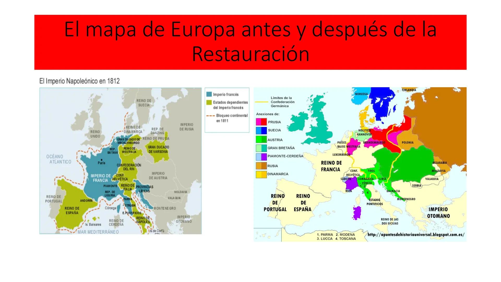 LIBERALISMO Y
NACIONALISMO
UNIDAD 10 # Liberalismo y democracia
• Desde la segunda mitad del siglo XVII los principios de Antiguo Régimen