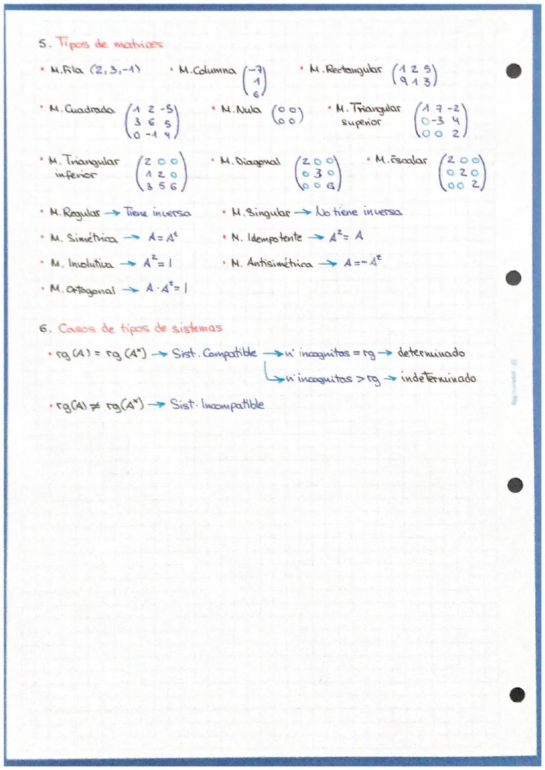 to de A
A. Matrices
1. Operaciones básicas
(43) +(24)-(48)
• Potencia A³= A.A.A
• Traspuesta A (12) 4² (13)
2. Matriz inversa
Gauss 1 2 3/10