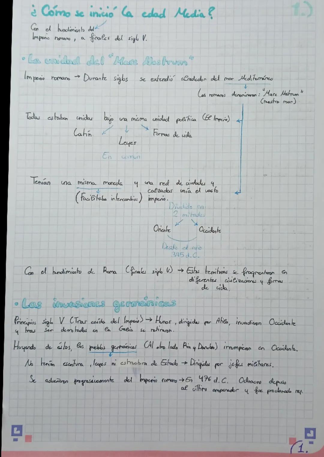 # ¿Cómo se inició la edad Media?
Con el hundimiento del
Impeño romano, a finales del siglo V.
• La unidad del "Mars Nostrum"
Imperio roma