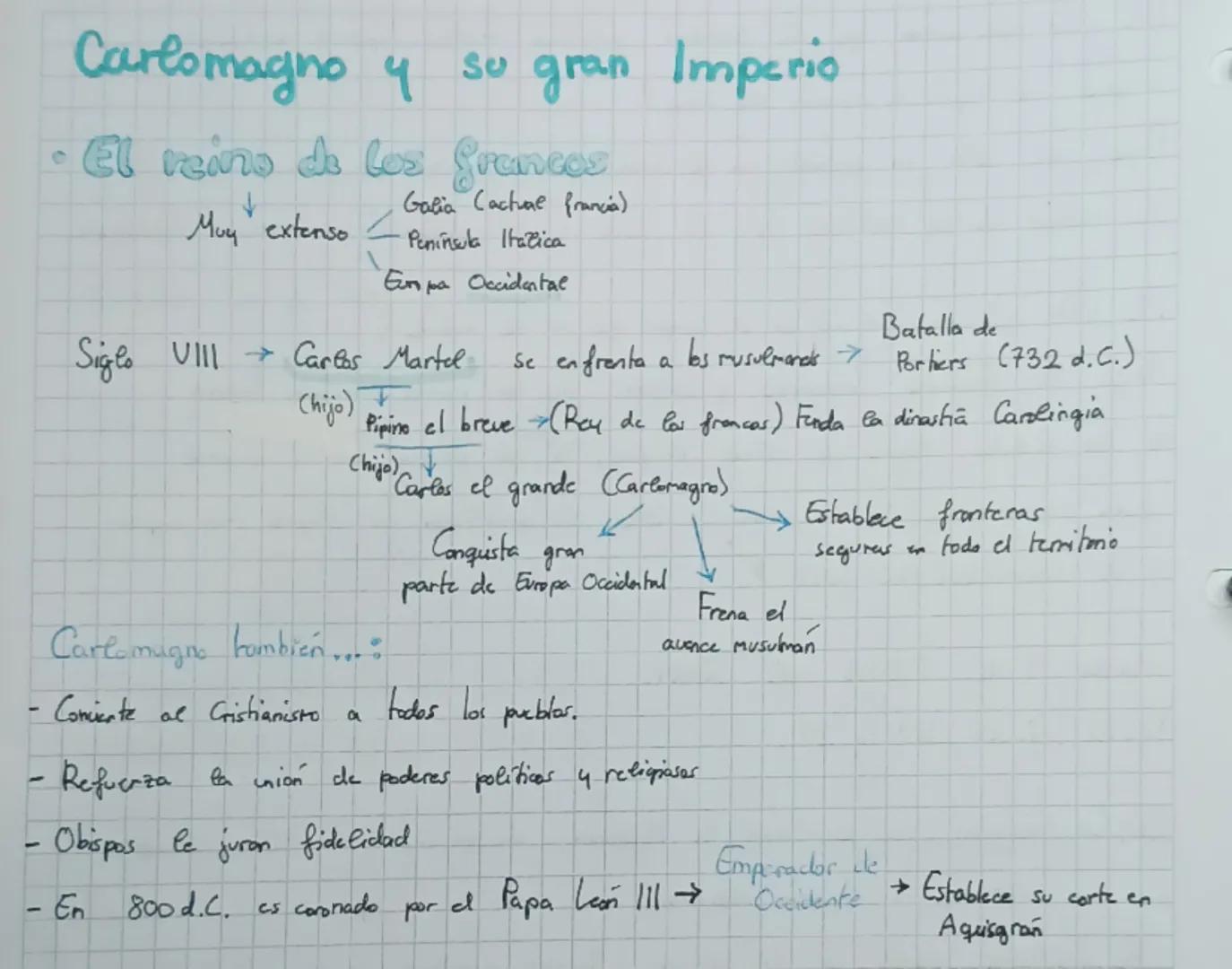 # ¿Cómo se inició la edad Media?
Con el hundimiento del
Impeño romano, a finales del siglo V.
• La unidad del "Mars Nostrum"
Imperio roma