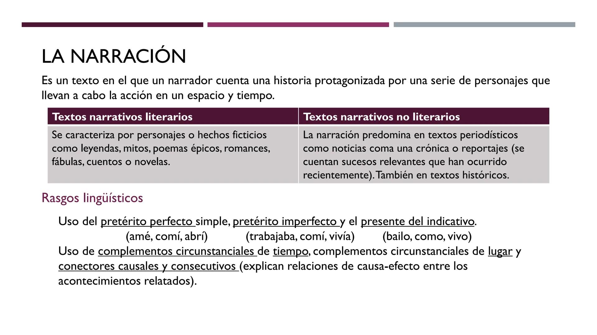 UNIDAD 3: TEXTOS
1° BTO LENGUA LA NARRACIÓN
Es un texto en el que un narrador cuenta una historia protagonizada por una serie de personajes