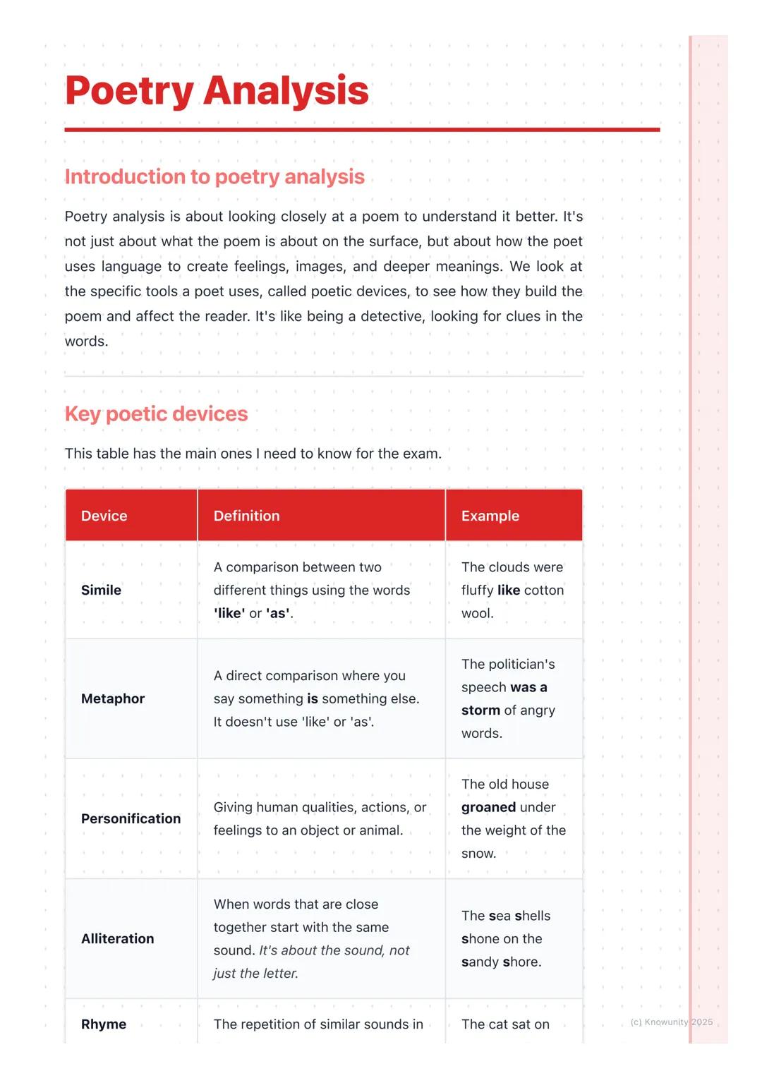 Poetry Analysis
Introduction to poetry analysis
Poetry analysis is about looking closely at a poem to understand it better. It's
not just
