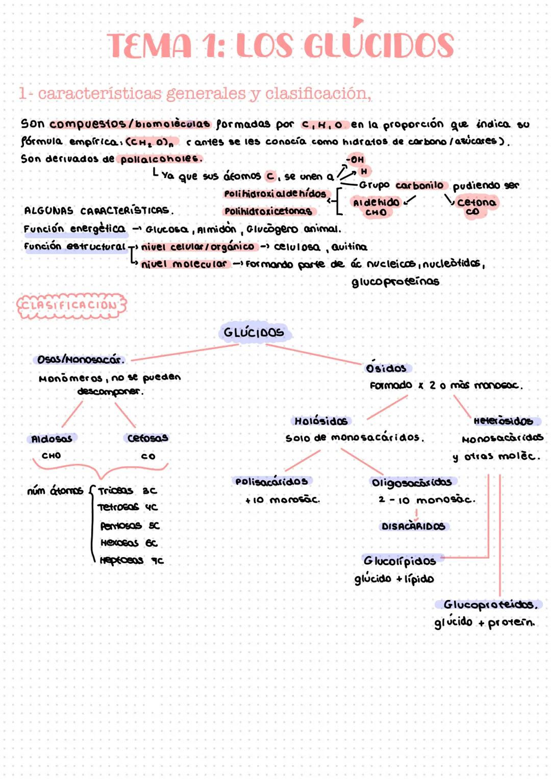 # TEMA 1: LOS GLÚCIDOS
1- características generales y clasificación,
Son compuestos/biomolèculas formadas por C, H, O en la proporción qu