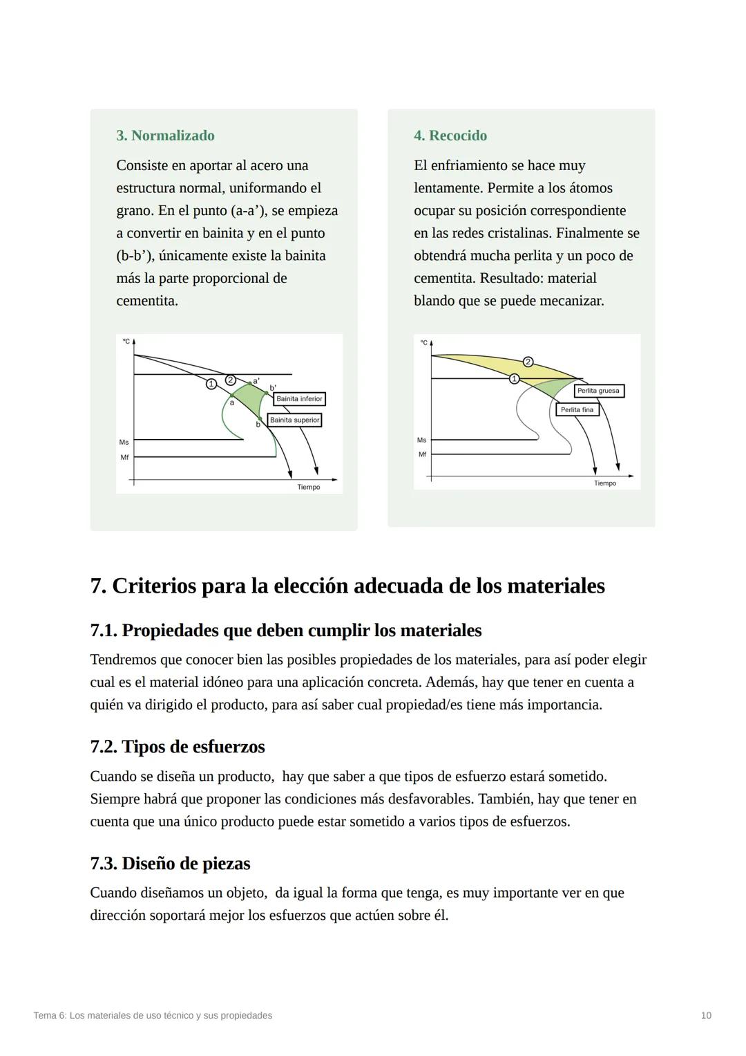 Tema 6: Los materiales de uso
técnico y sus propiedades
1. Clasificación de los materiales
Materiales naturales
Materiales artificiales
Mate