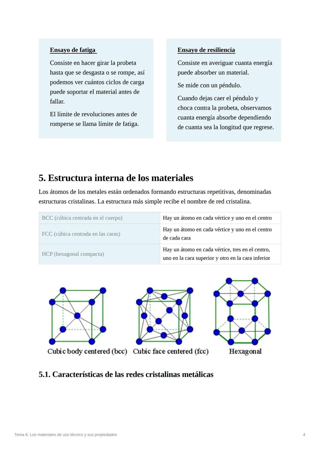 Tema 6: Los materiales de uso
técnico y sus propiedades
1. Clasificación de los materiales
Materiales naturales
Materiales artificiales
Mate