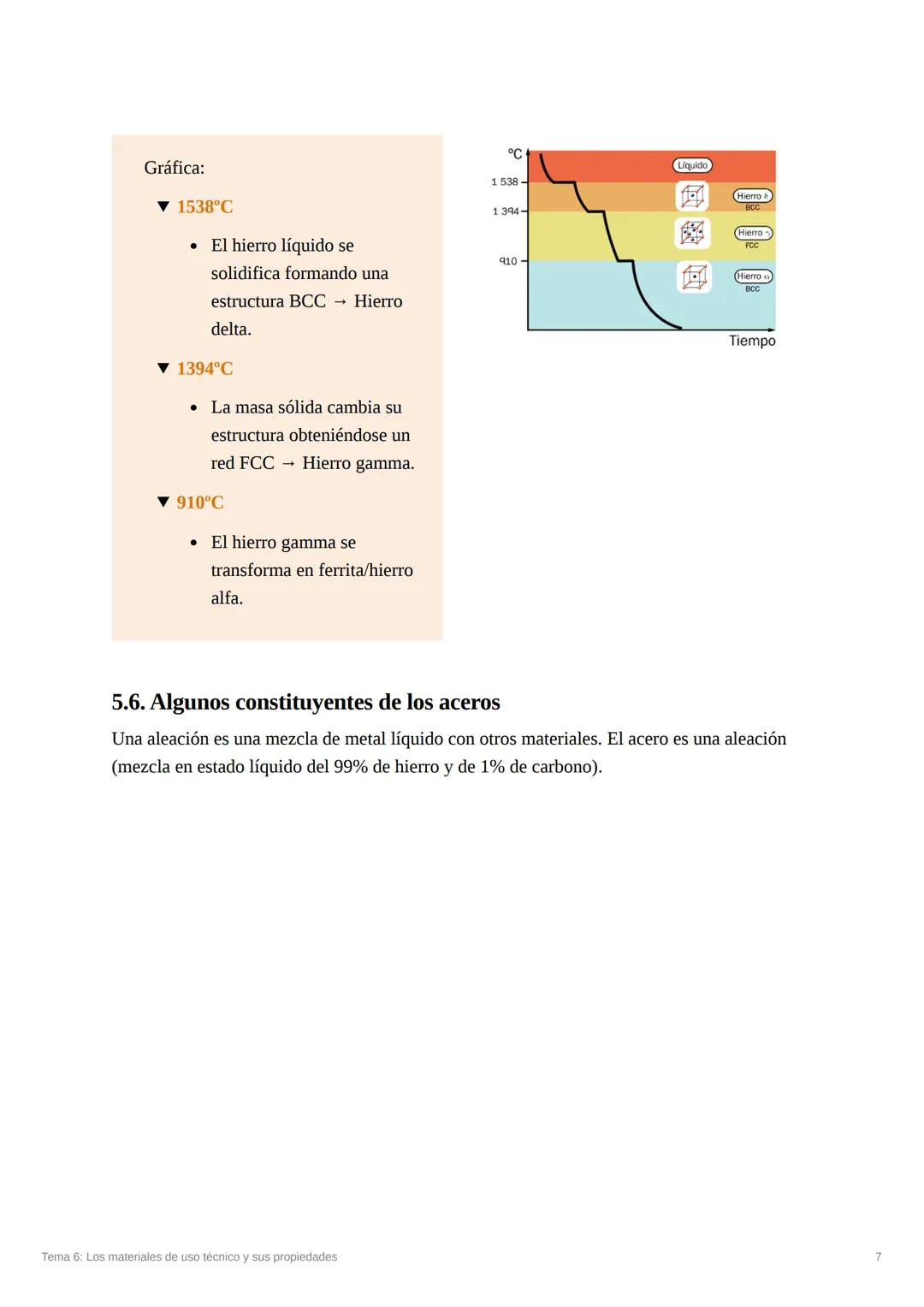 Tema 6: Los materiales de uso
técnico y sus propiedades
1. Clasificación de los materiales
Materiales naturales
Materiales artificiales
Mate