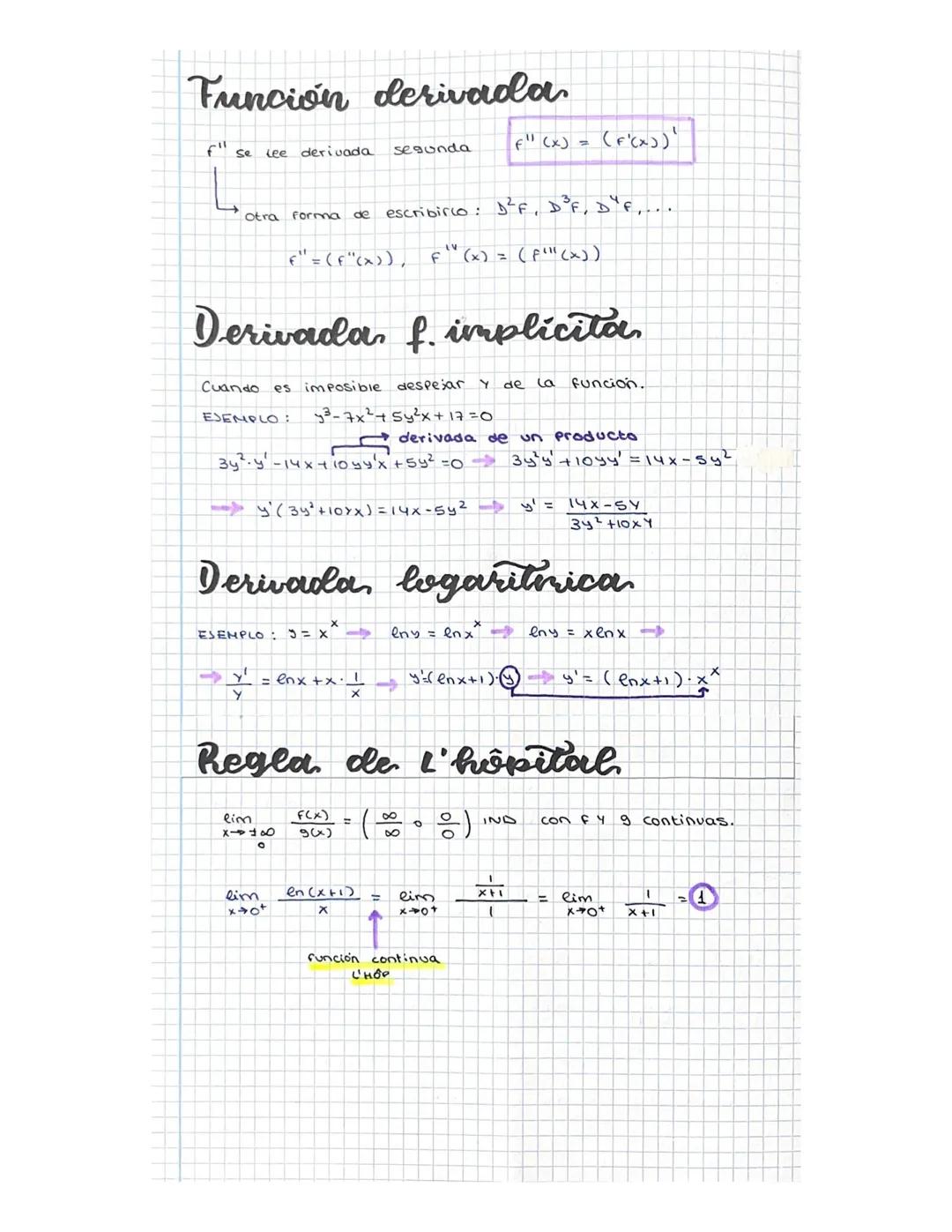 TEMA 2: DERIVADAS
Derivadas en un punto
F' (xo) =
eim
110
F' (1) = lim F(i+h)-f(1) .
140
h
F(xo+h)-f(xo)
h
Ejemplo: F(X) = x², halla Su deri