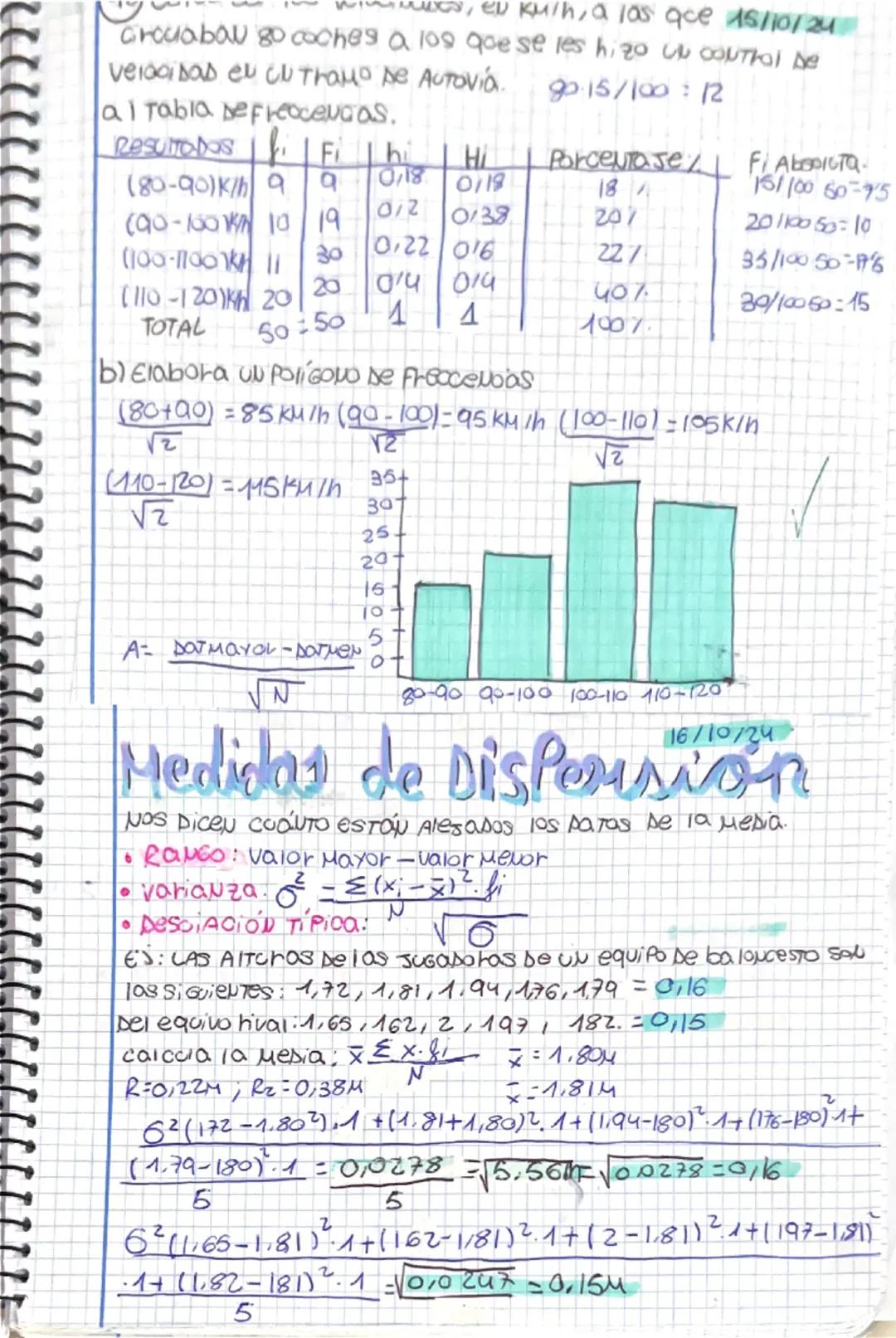 # 19/9/20
| $X_i$ | $f_i$ | $F_i$ | $h_i$ | $H_i$ |
|---|---|---|---|---|
| (Valores que puede tomar la variable estadística) | Frecuencia