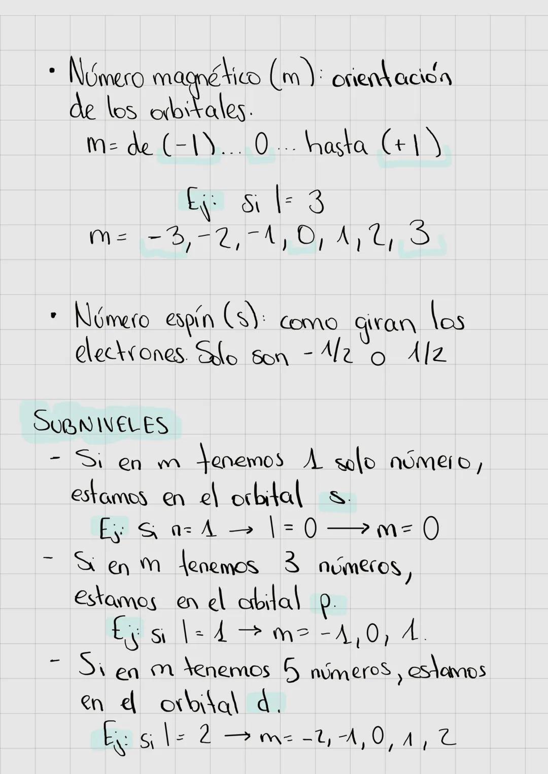 MODELO ATÓMICO DE SHRÖDINGER
Para denominar los electrones utilizamos
la función de onda: 4 (n,1,m, s)
.
Número principal (n): es el número